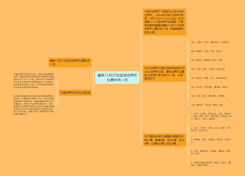 最新11月27日足球世界杯比赛时间一览