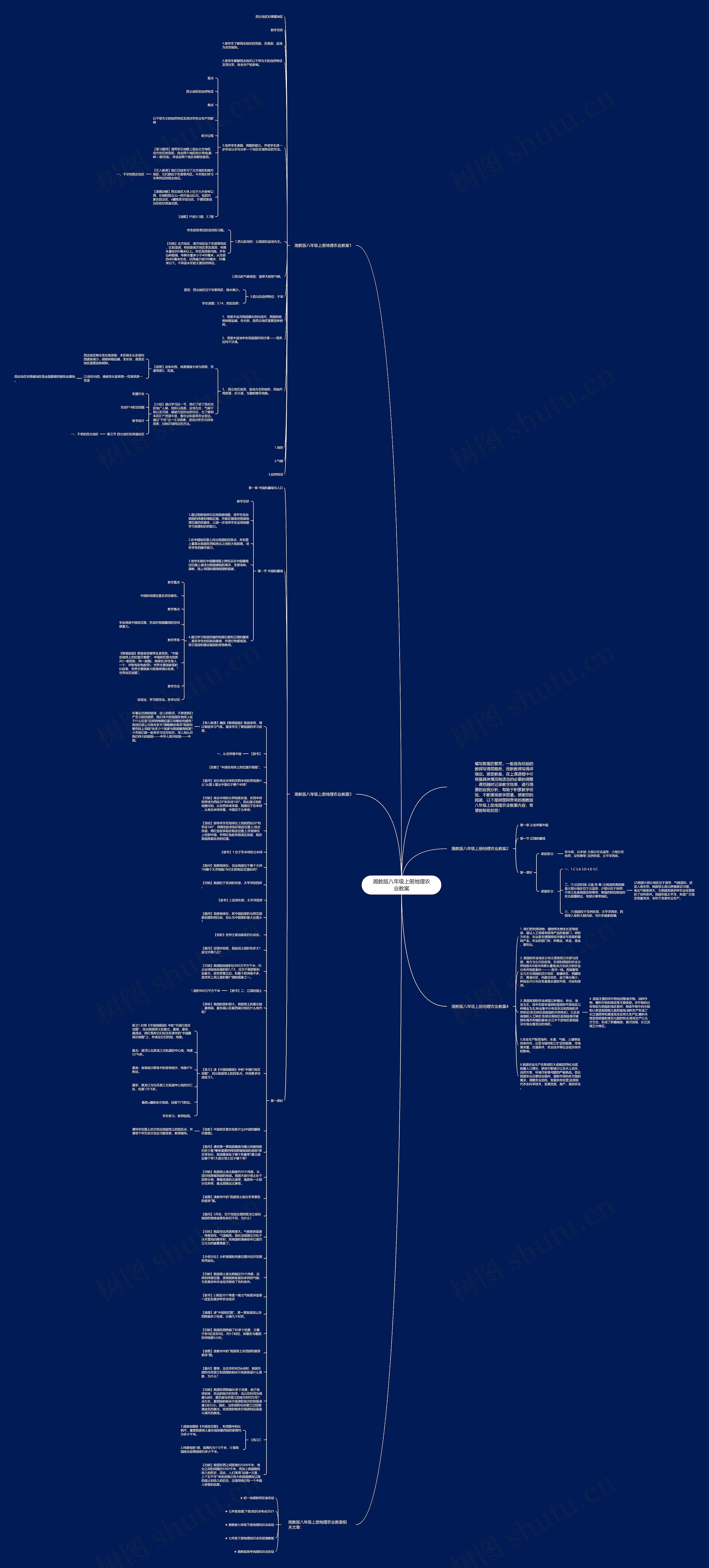 湘教版八年级上册地理农业教案思维导图