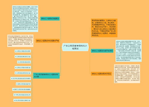 广东公务员省考结构化小组面试