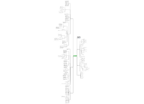 初中生物教学设计模板5篇