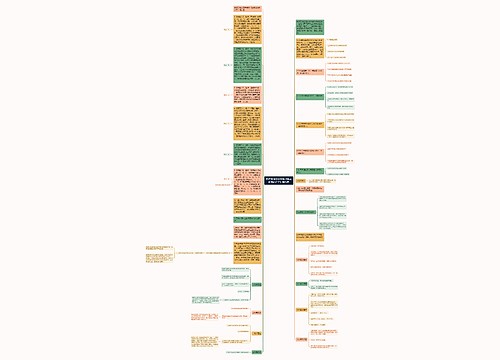 教师资格高中生物《组成细胞的分子》模拟题