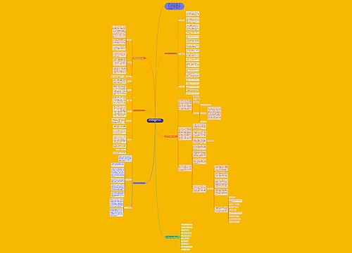 再现历史情景的教学方法5篇