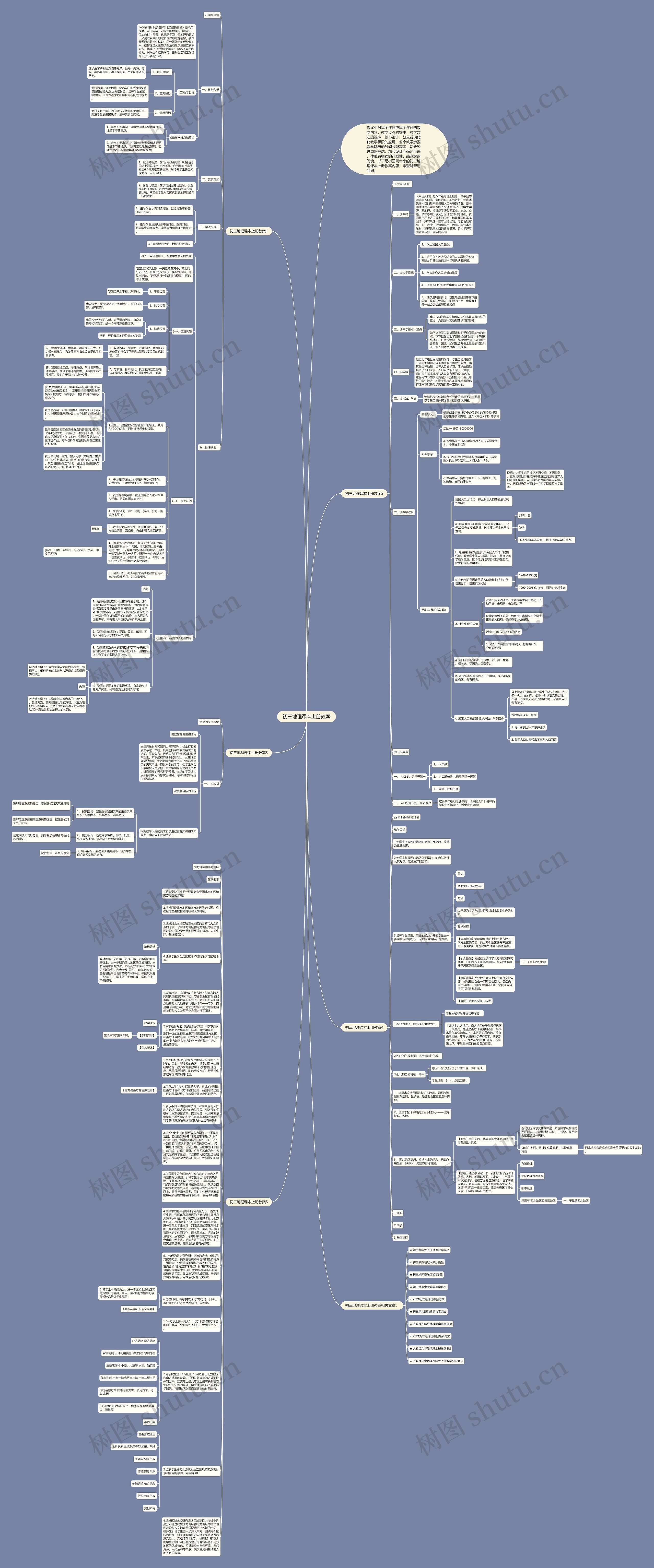 初三地理课本上册教案思维导图