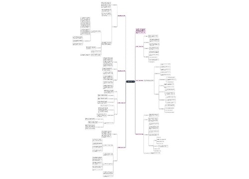 历史教师工作教学计划