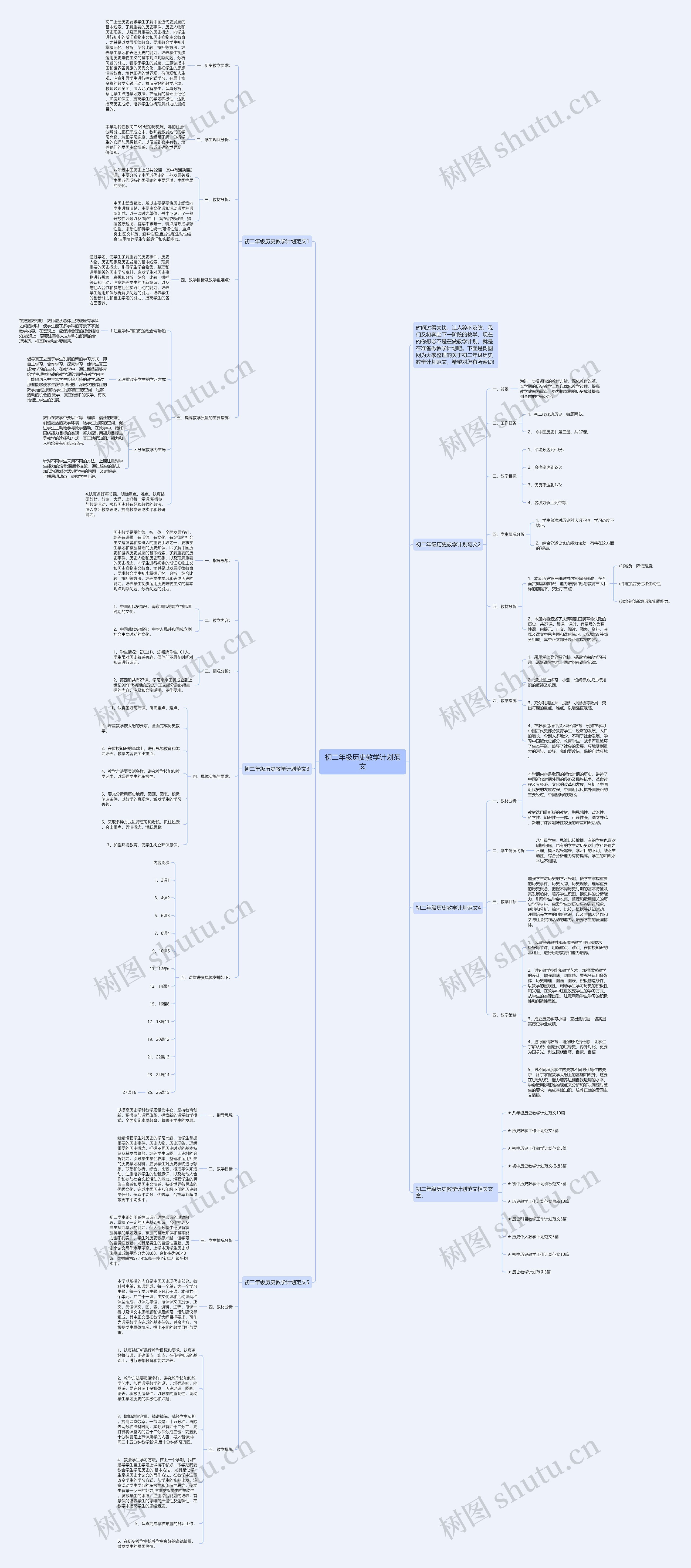 初二年级历史教学计划范文思维导图