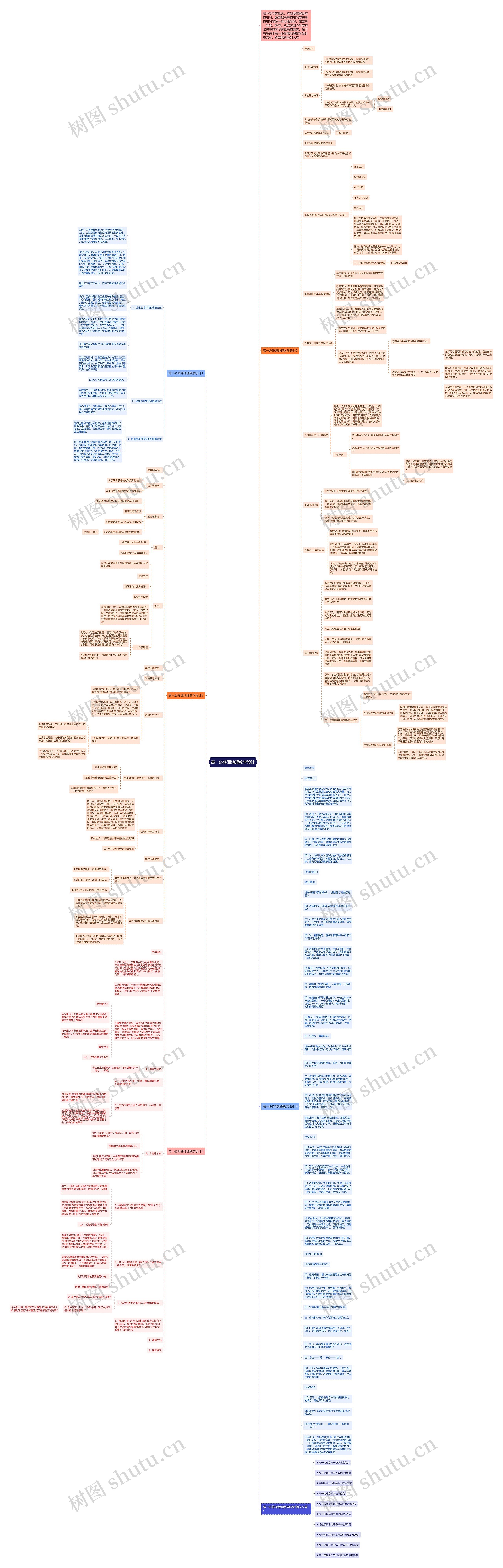 高一必修课地理教学设计思维导图