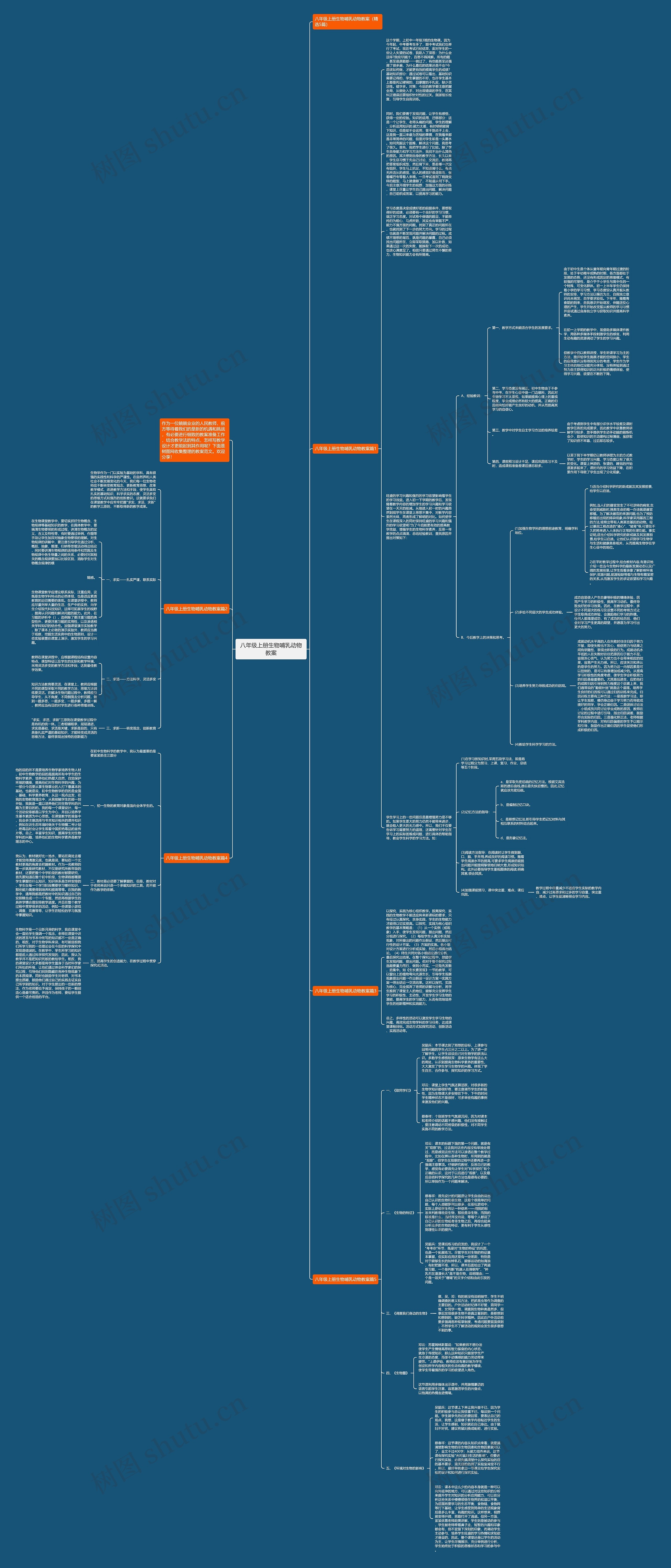 八年级上册生物哺乳动物教案思维导图