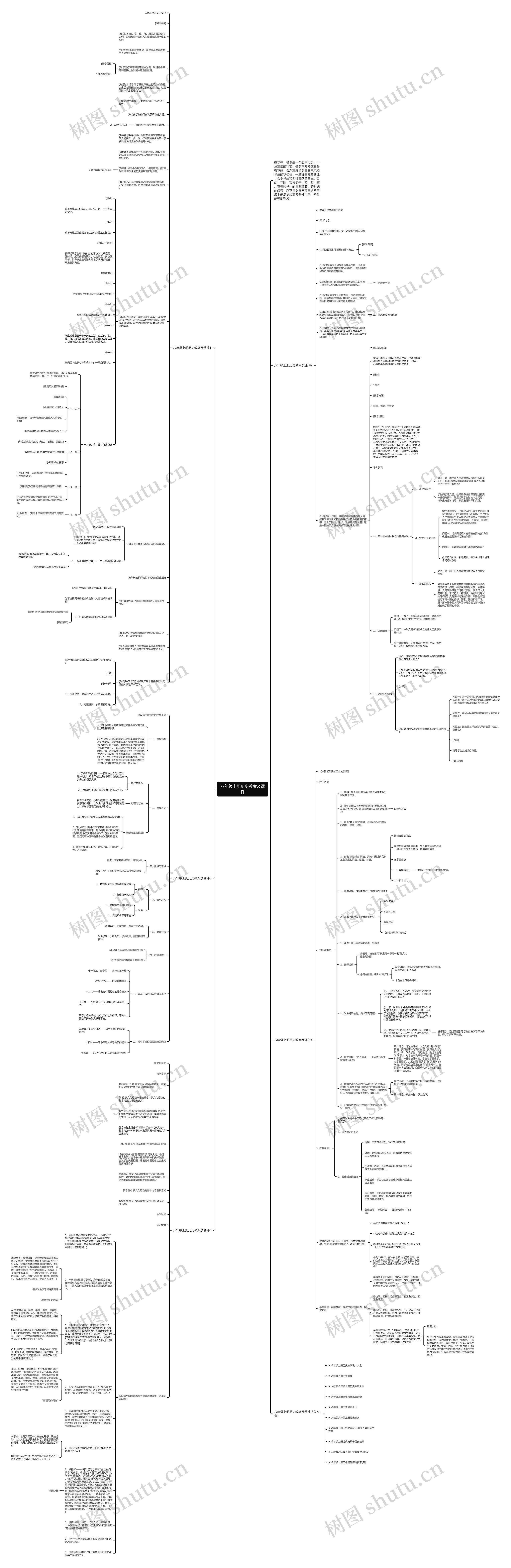 八年级上册历史教案及课件思维导图