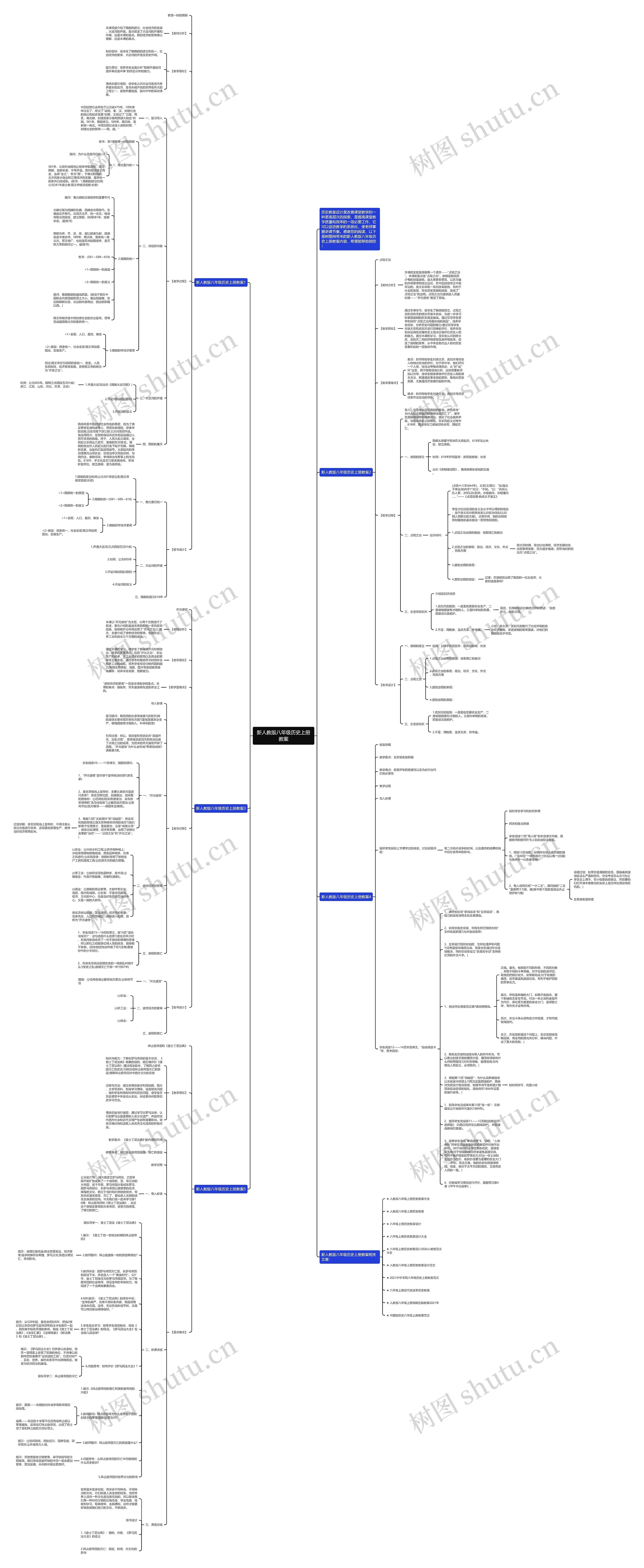 新人教版八年级历史上册教案思维导图