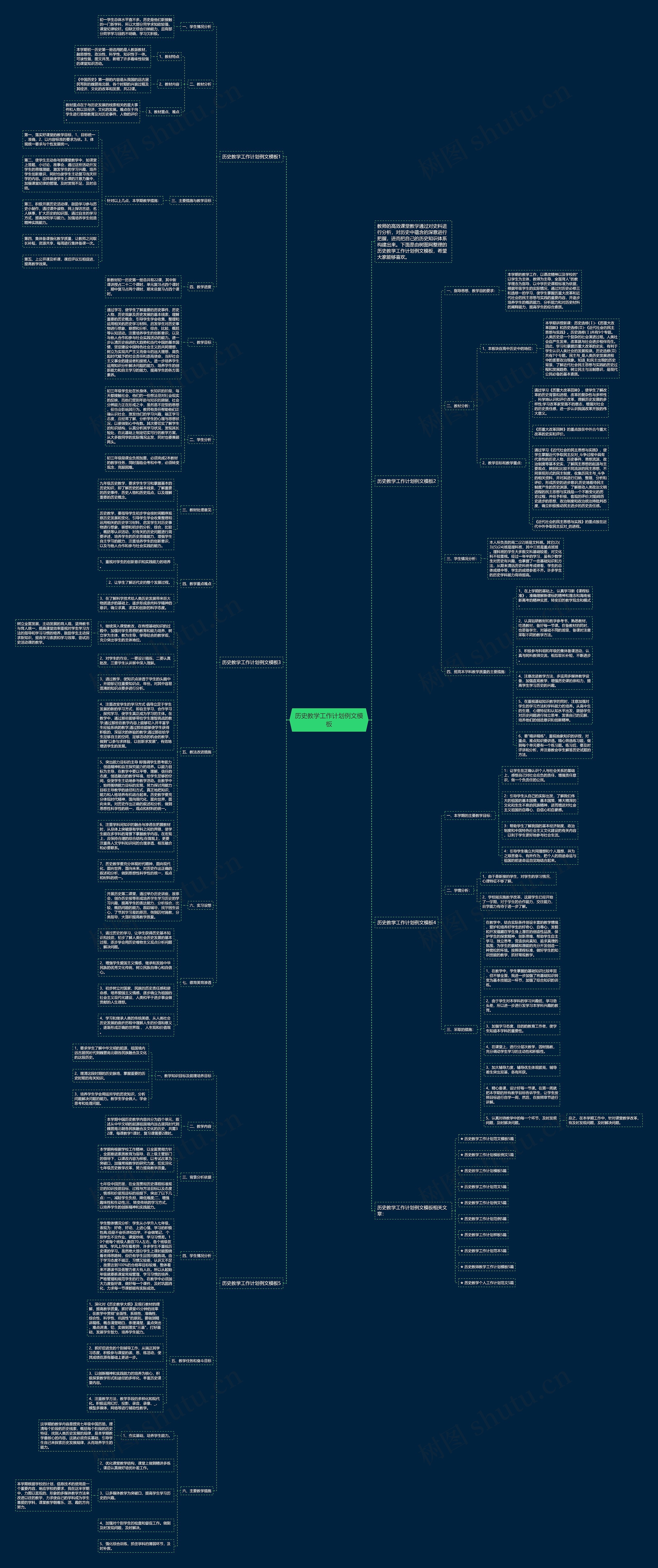 历史教学工作计划例文思维导图
