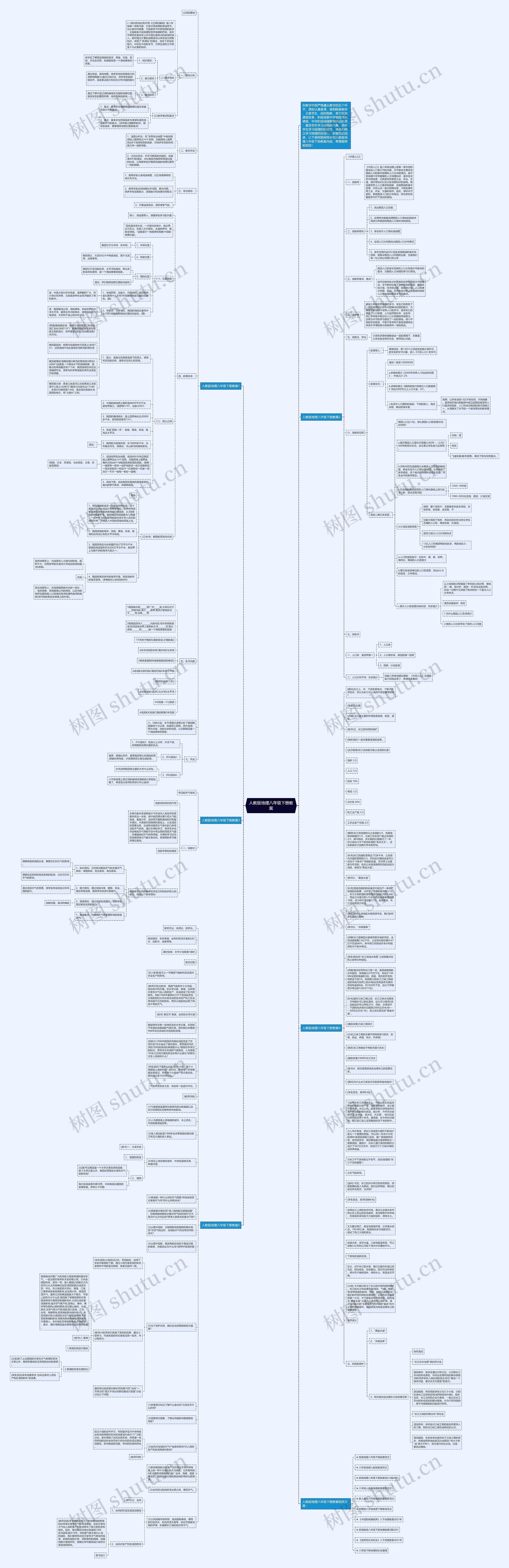 人教版地理八年级下册教案思维导图