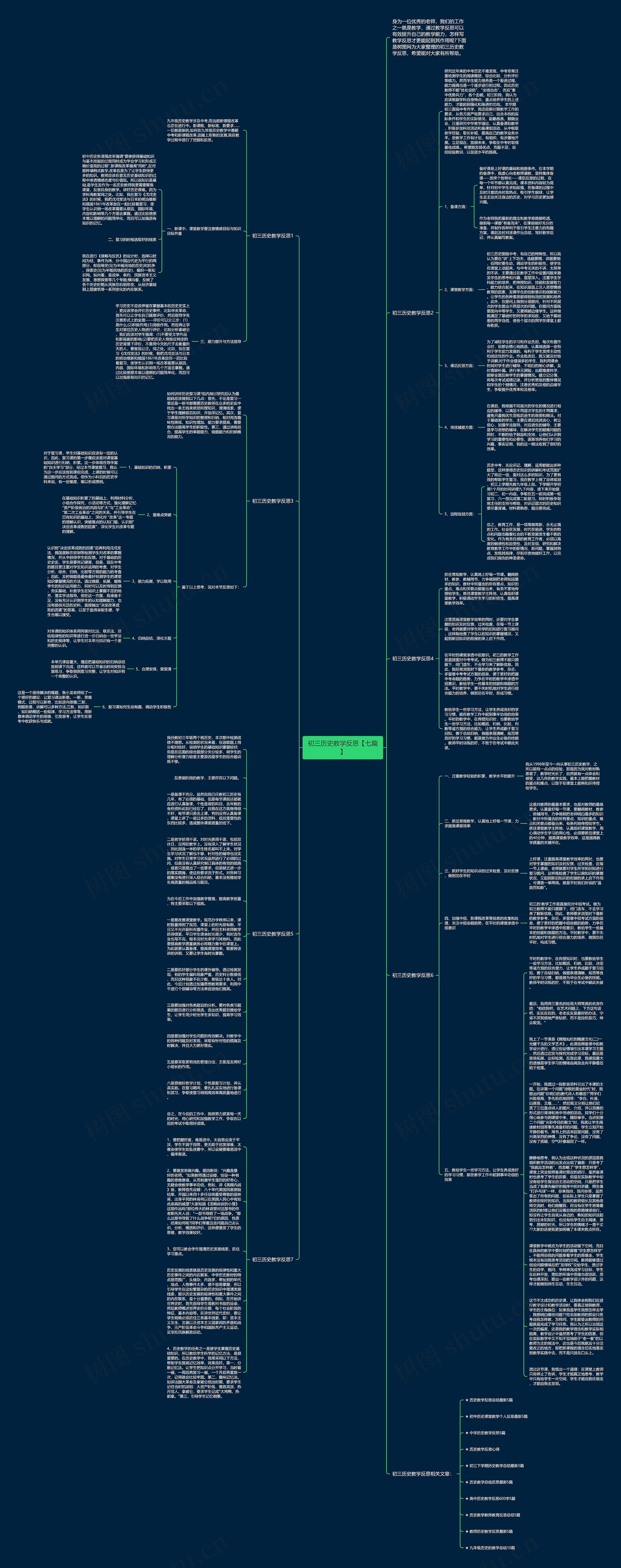 初三历史教学反思【七篇】思维导图高清图 初三历史教学反思【七篇】思维导图