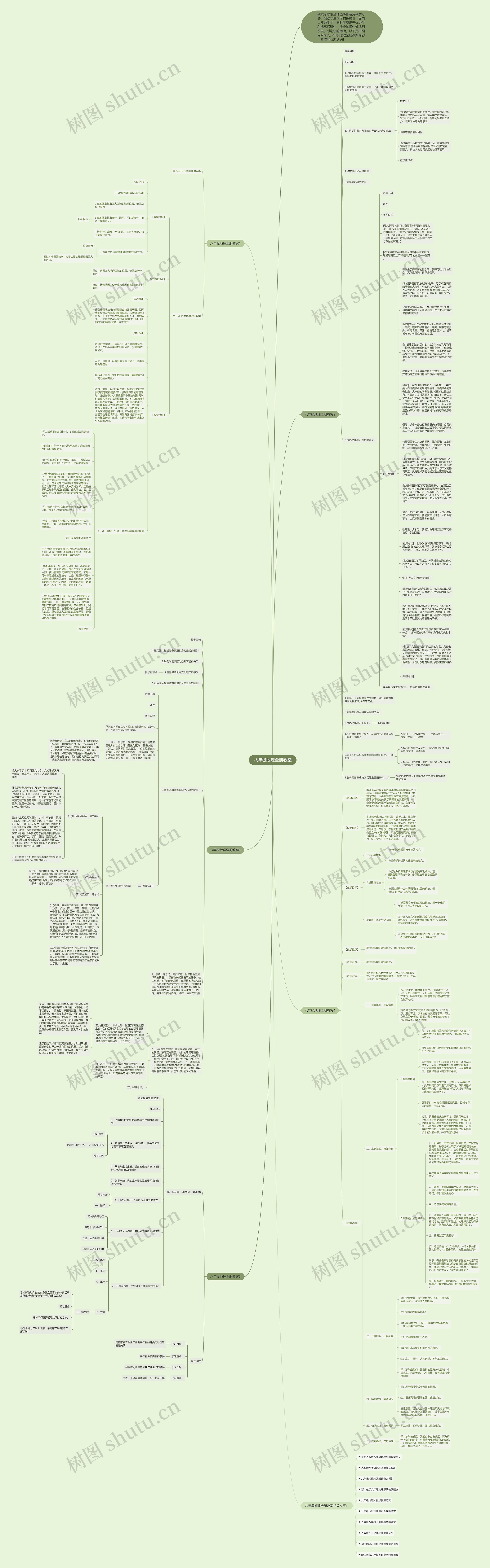 八年级地理全册教案思维导图