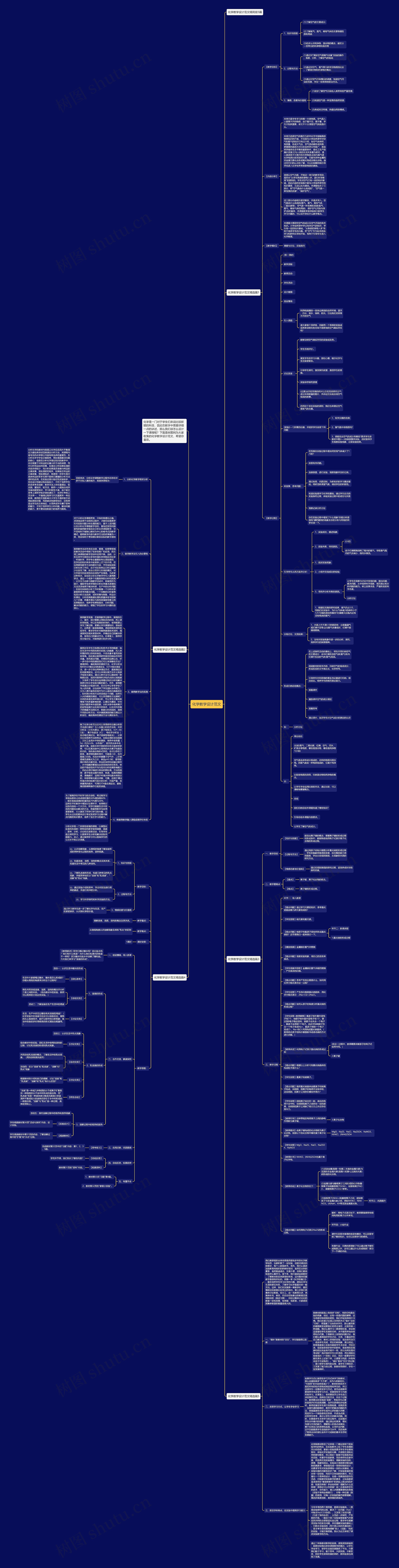 化学教学设计范文思维导图