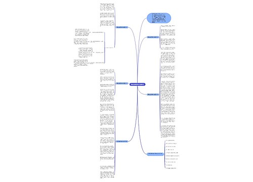 高考发散思维训练题作文