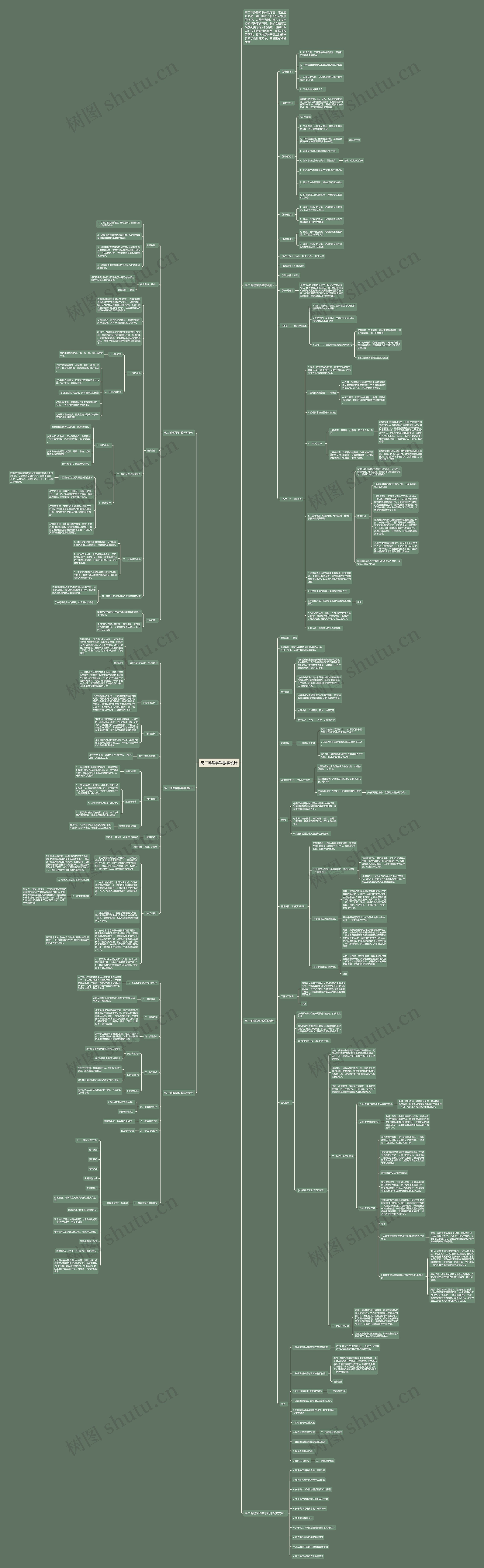 高二地理学科教学设计思维导图