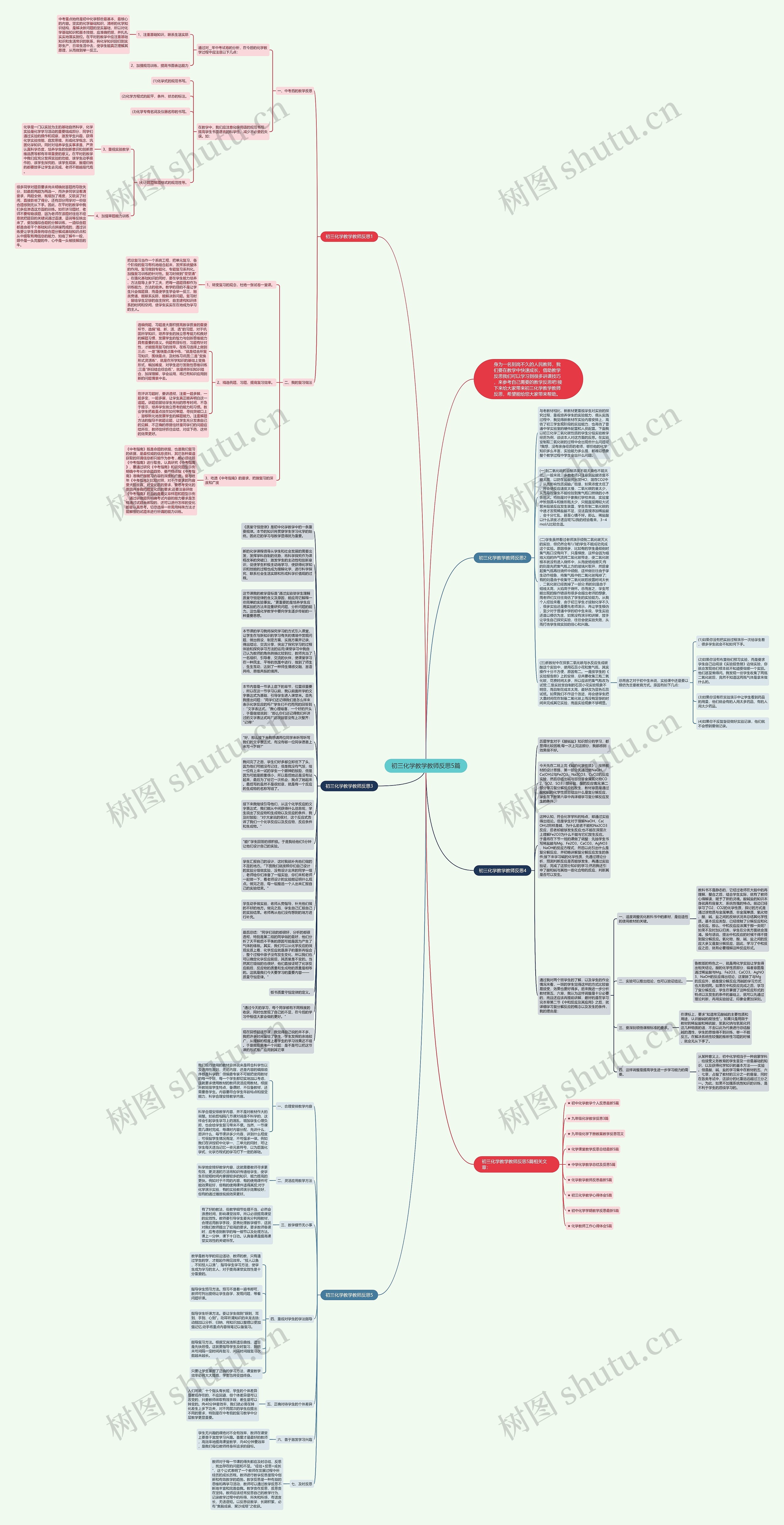 初三化学教学教师反思5篇思维导图