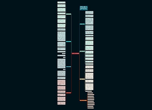 读书高二作文700字7篇