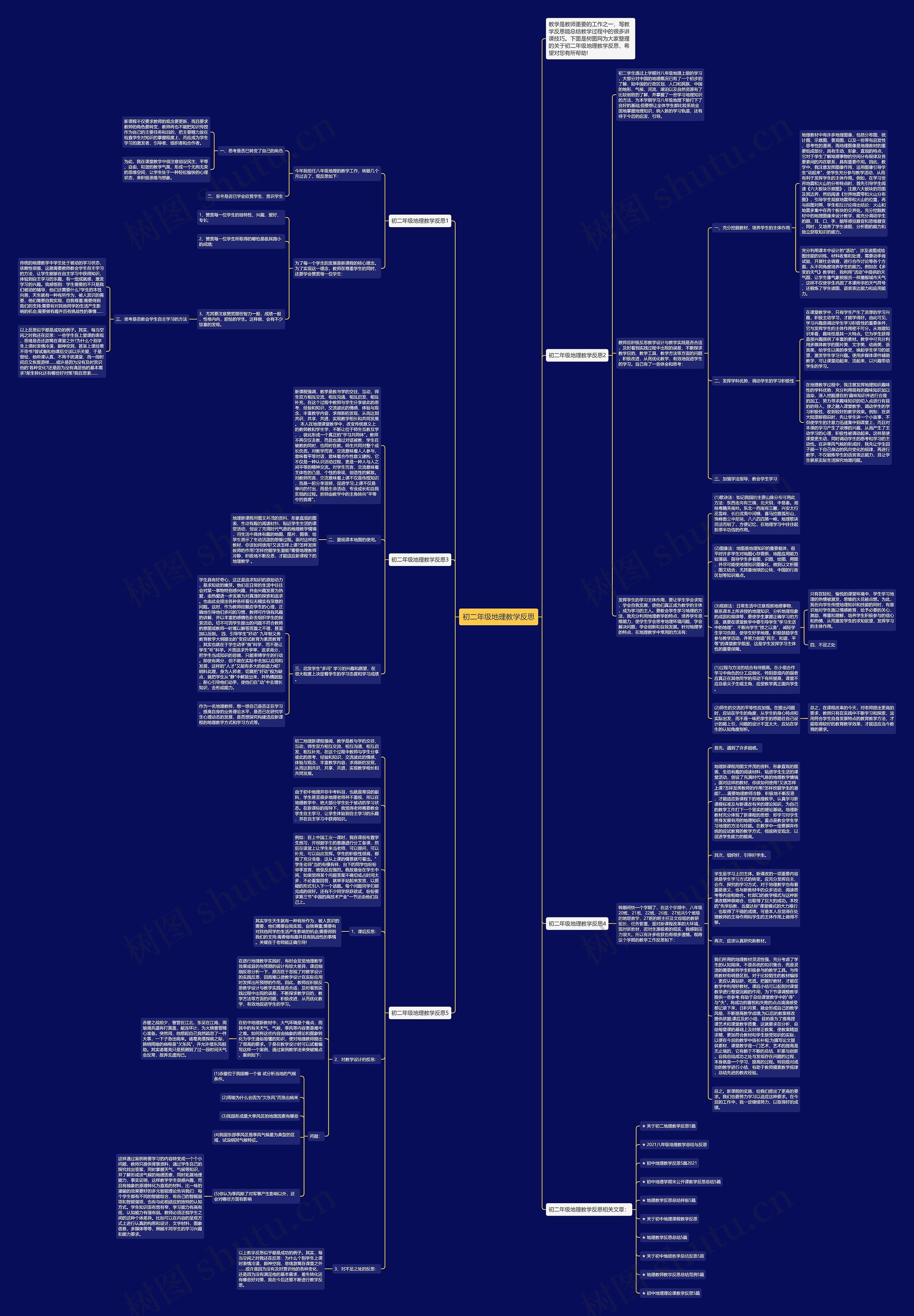 初二年级地理教学反思思维导图