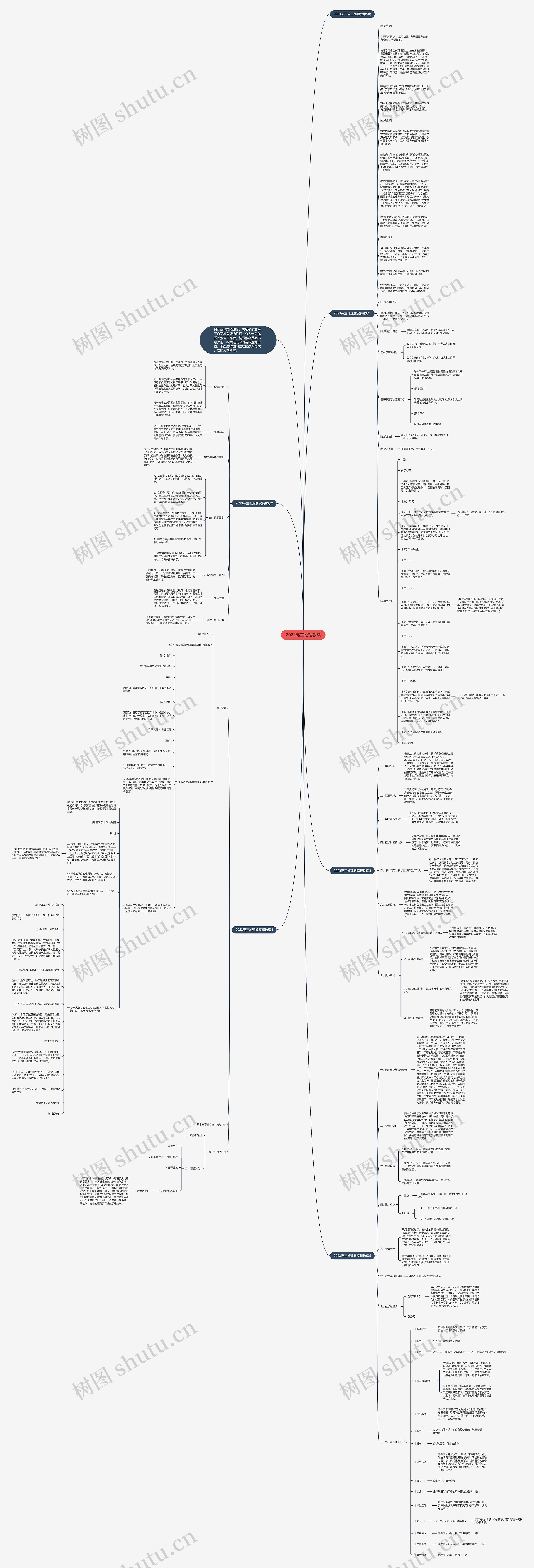 2023高三地理教案思维导图