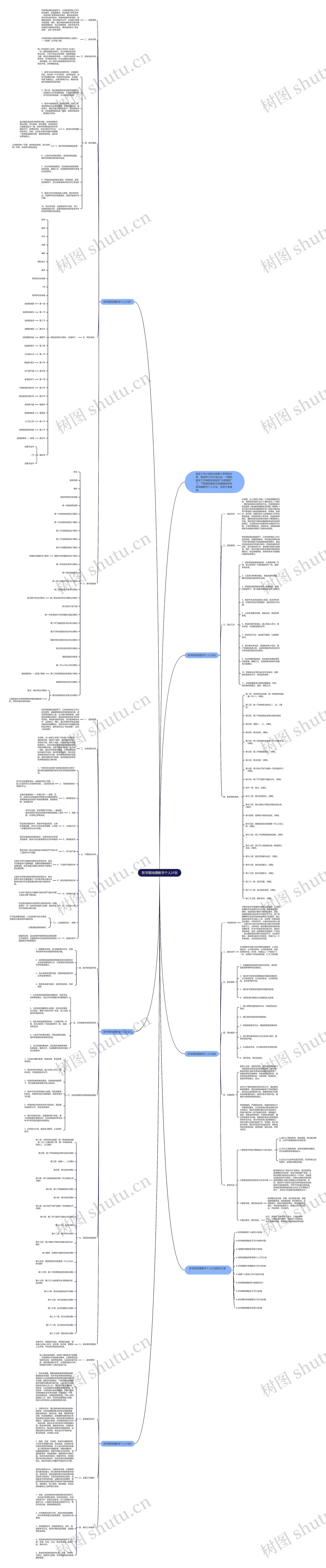 新学期地理教学个人计划思维导图