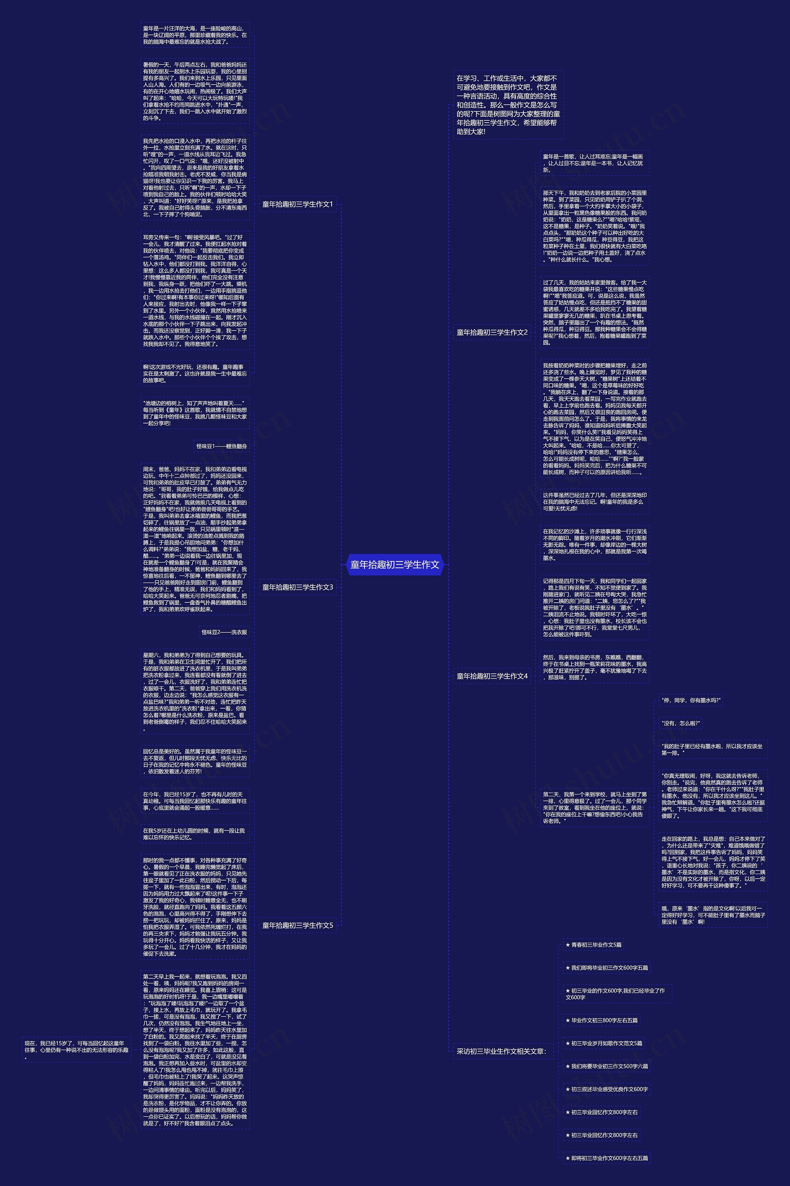 童年拾趣初三学生作文思维导图