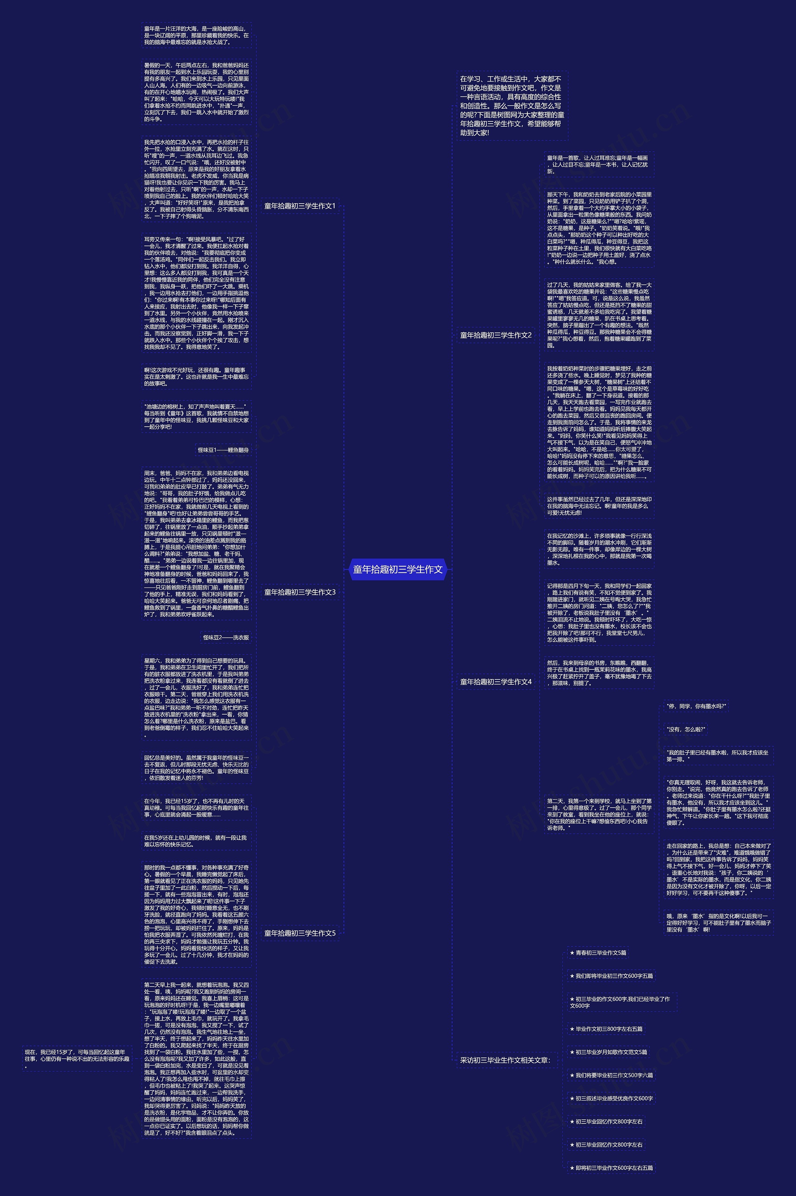 童年拾趣初三学生作文思维导图高清图 童年拾趣初三学生作文思维导图