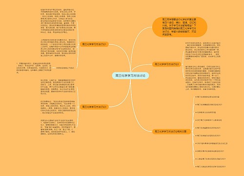 高三化学学习方法讨论