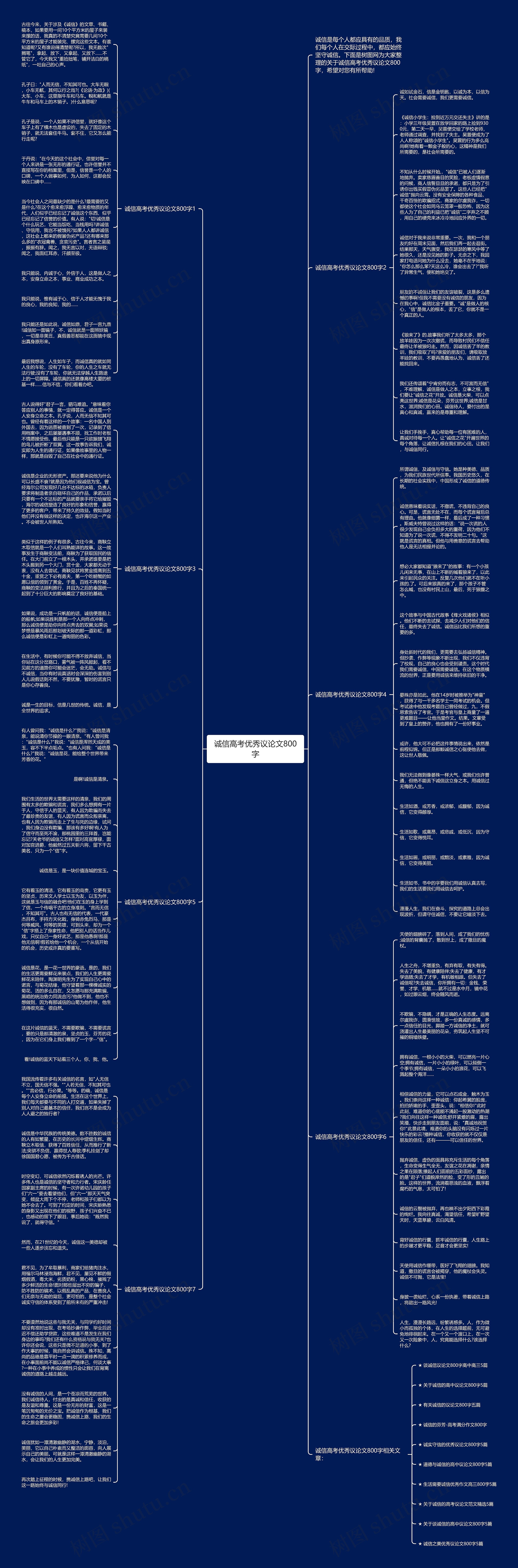 诚信高考优秀议论文800字