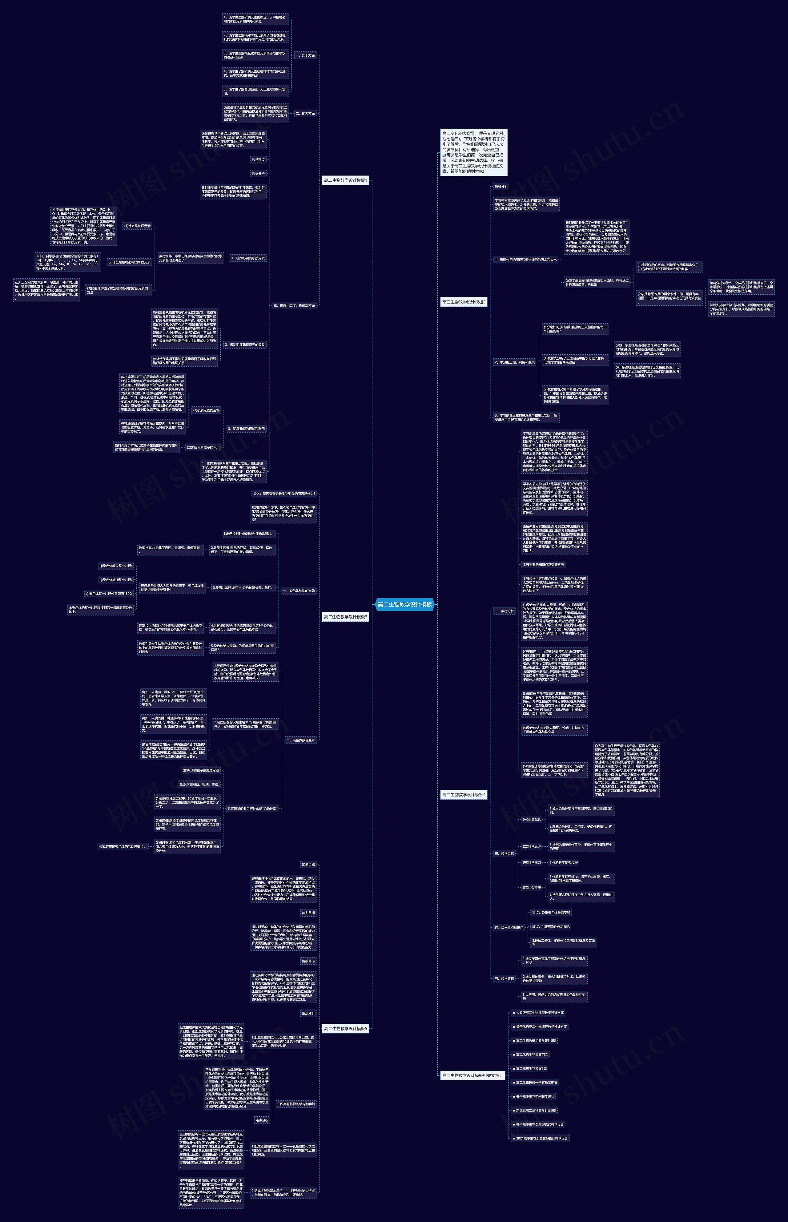 高二生物教学设计思维导图