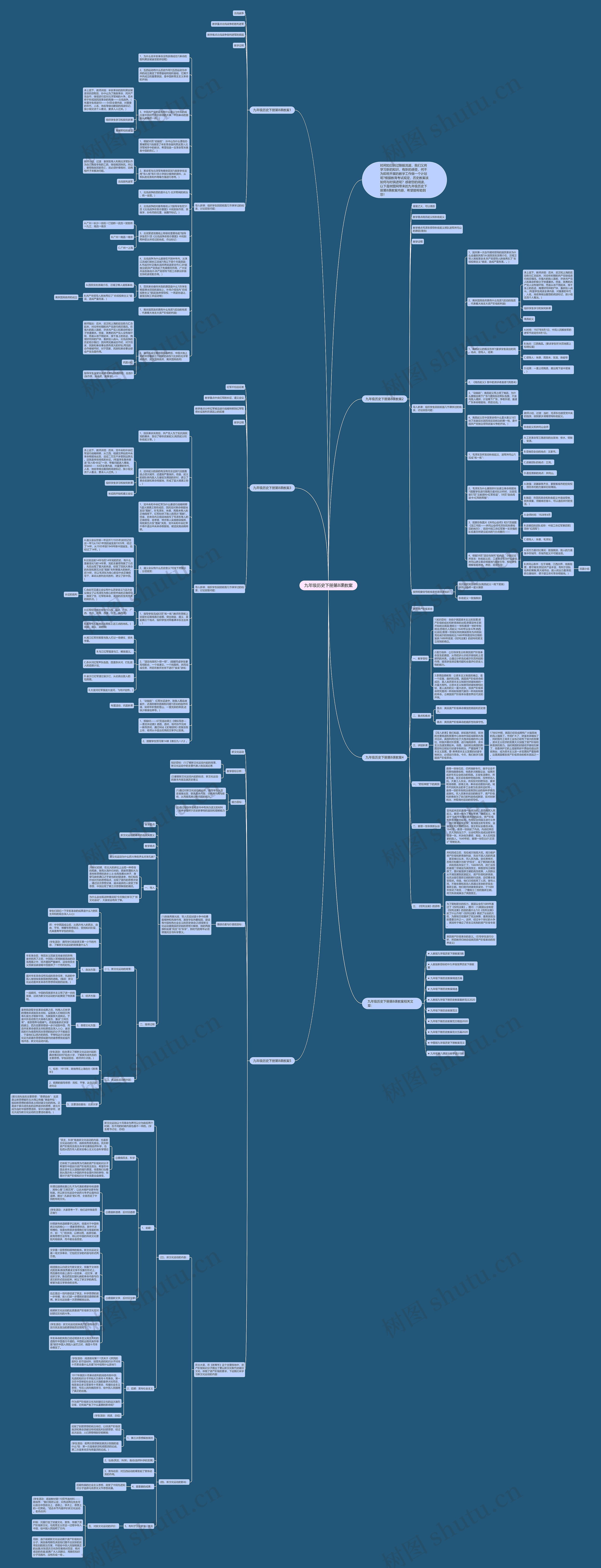 九年级历史下册第8课教案思维导图