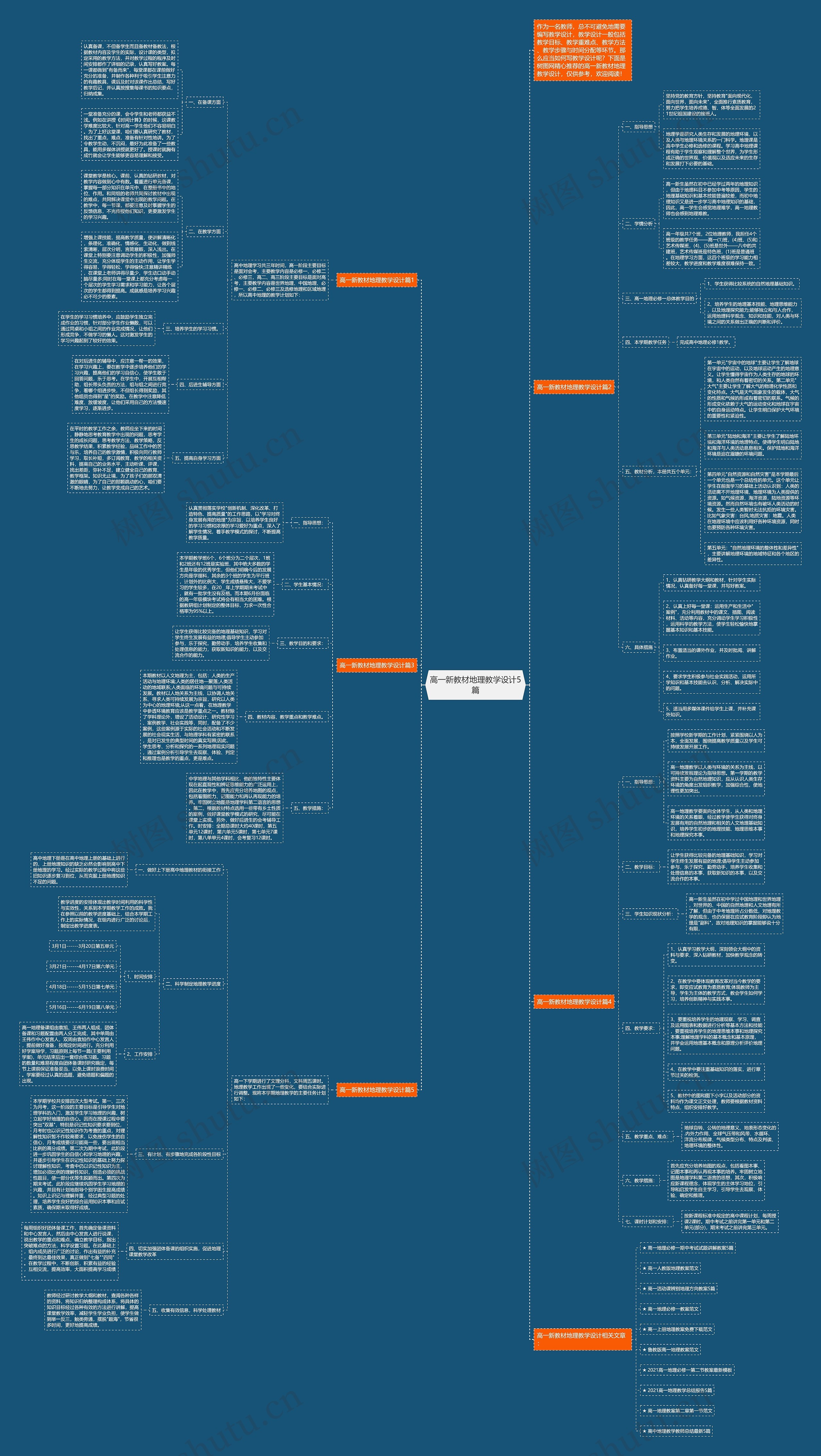 高一新教材地理教学设计5篇思维导图