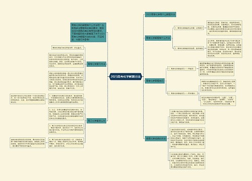 2023高考化学解题方法