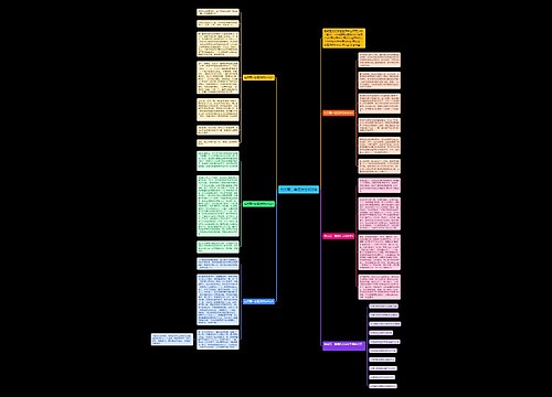 有关高一寒假作文600字