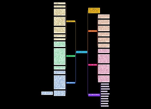 有关高一寒假作文600字