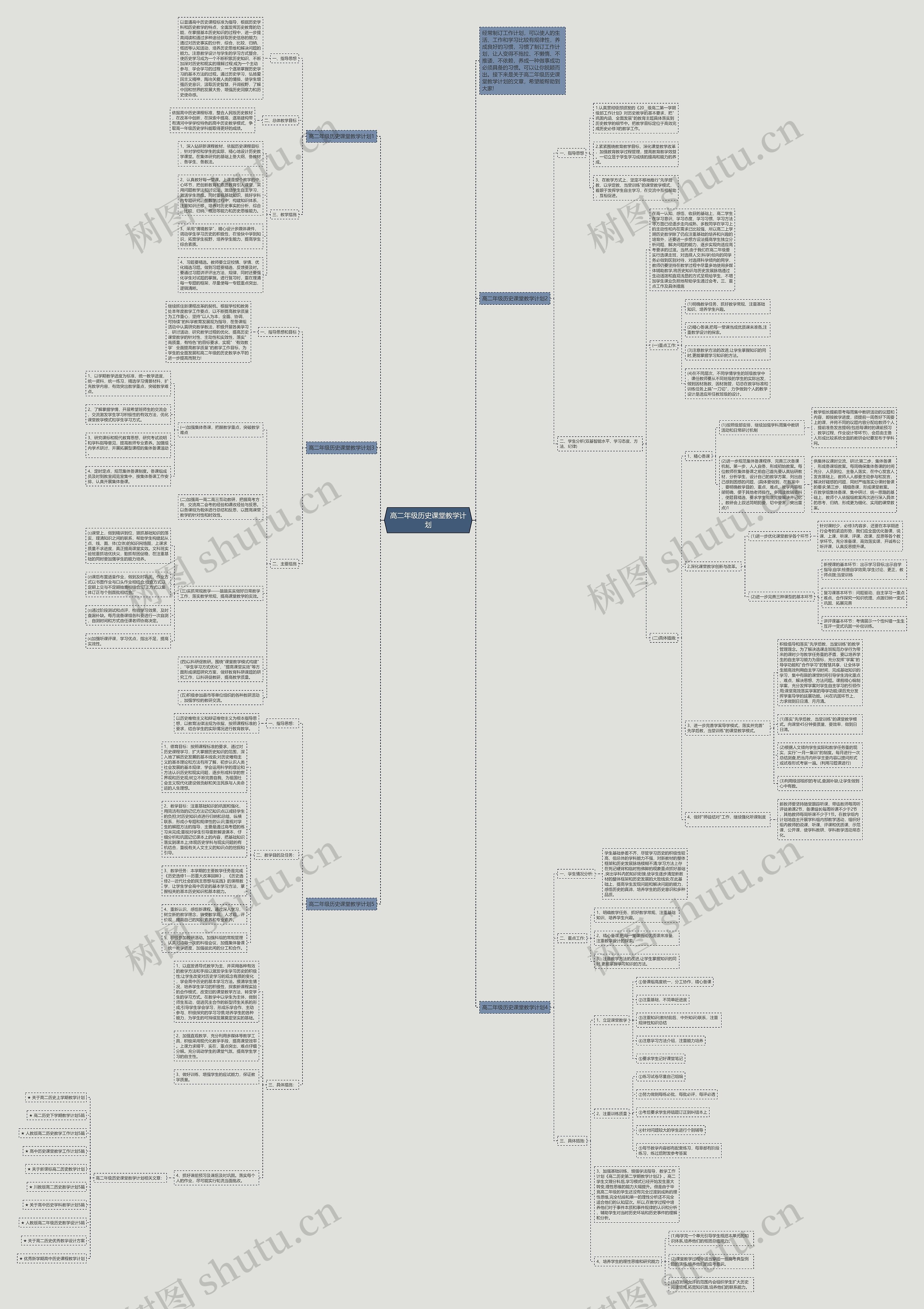 高二年级历史课堂教学计划思维导图