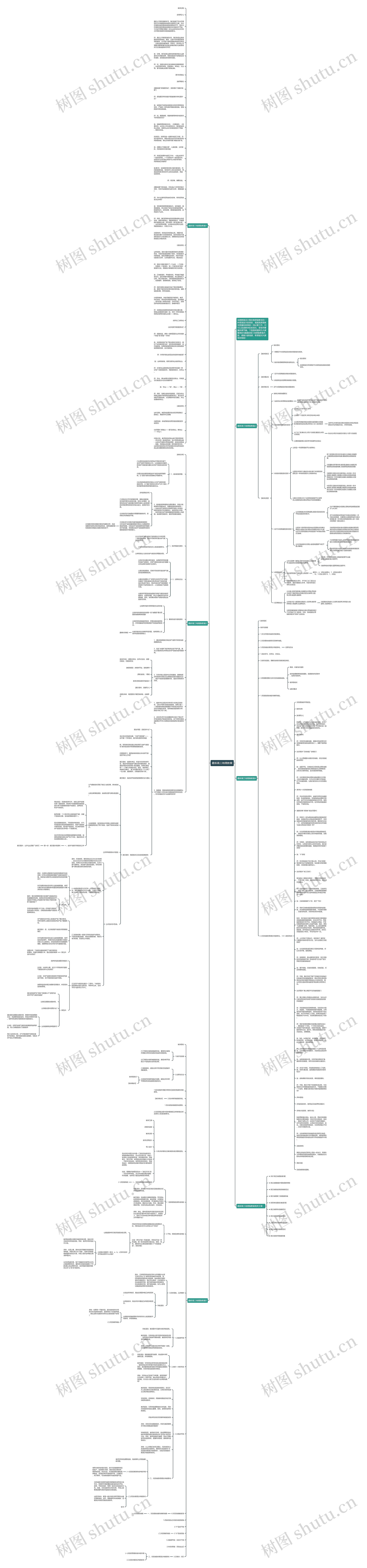 最新高三地理教案思维导图