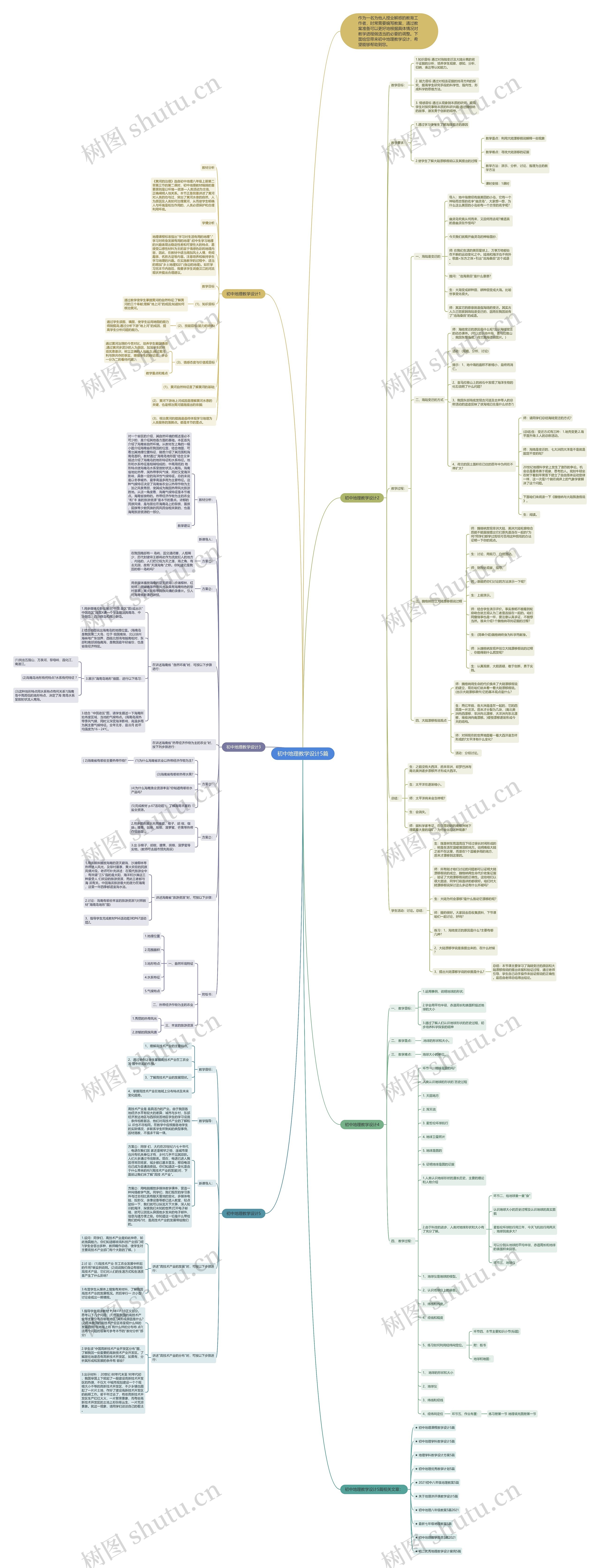初中地理教学设计5篇思维导图