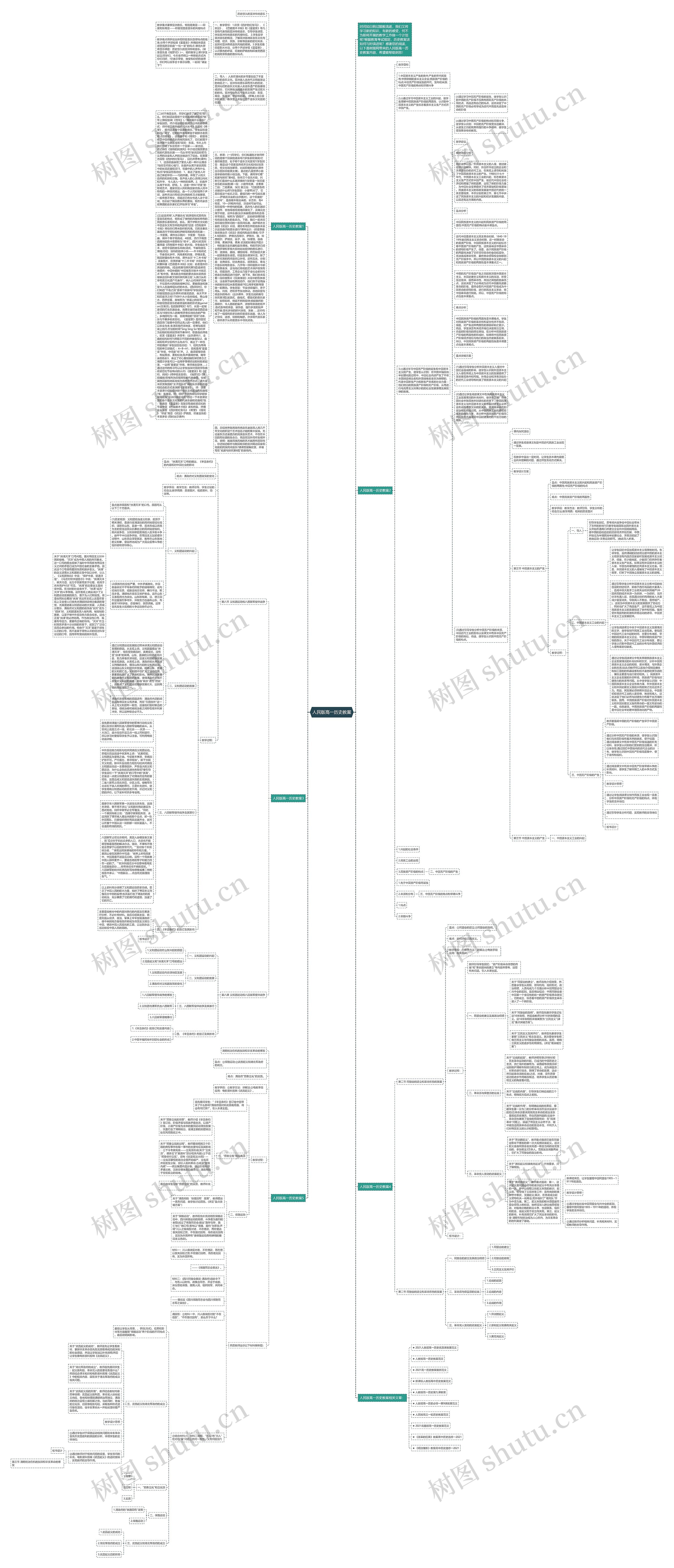 人民版高一历史教案思维导图