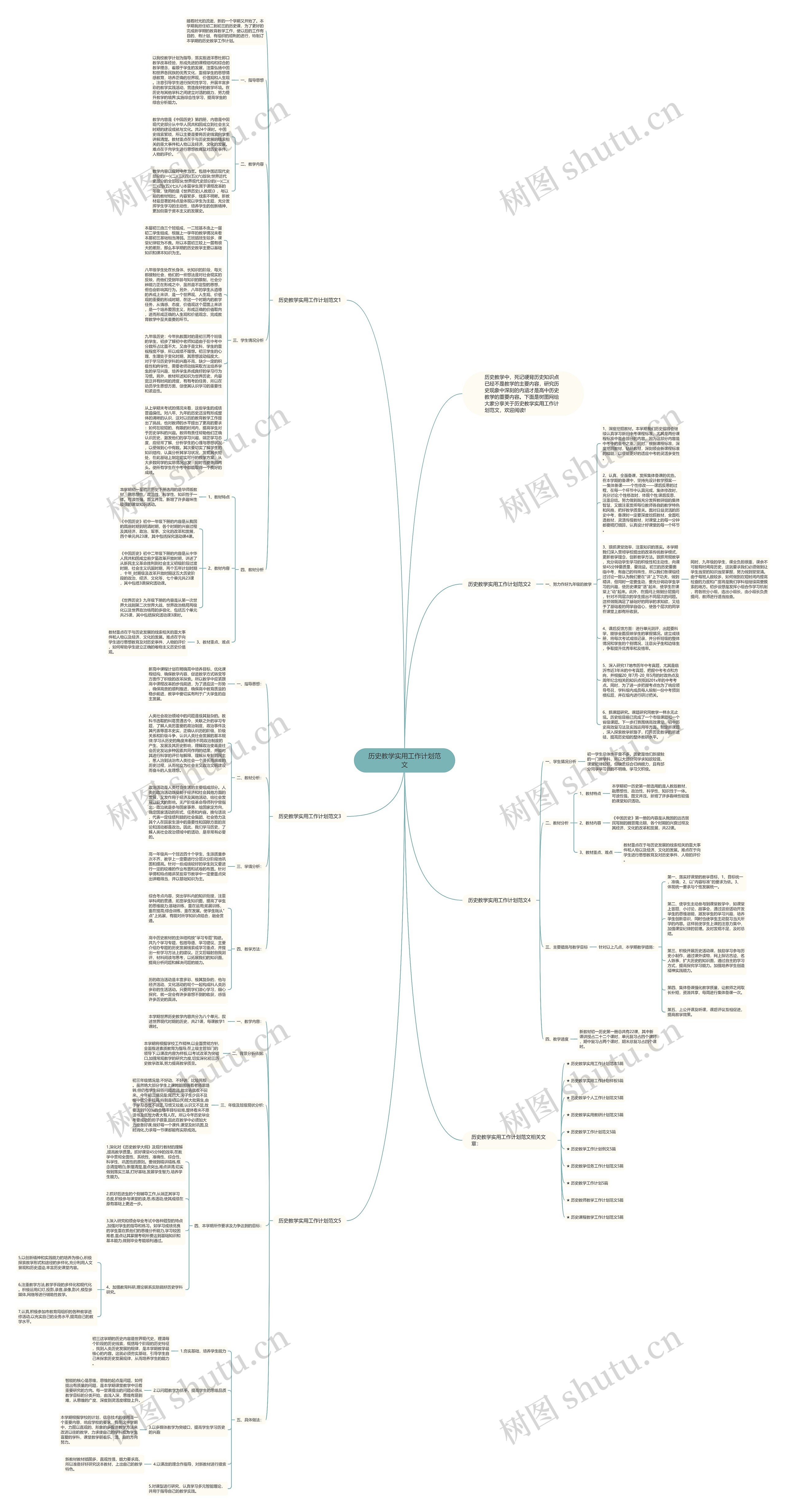 历史教学实用工作计划范文思维导图