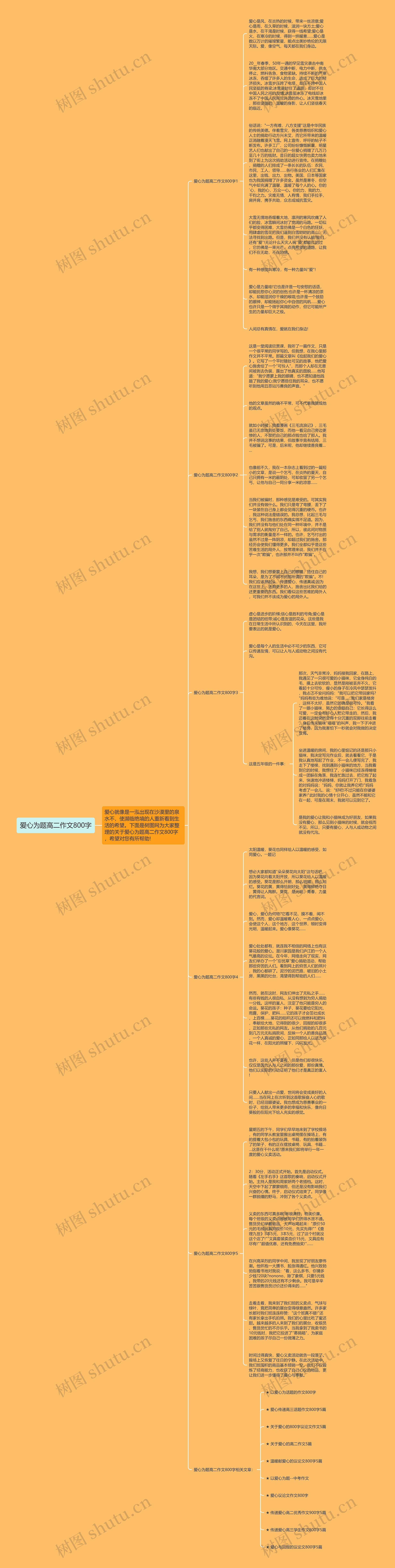 爱心为题高二作文800字