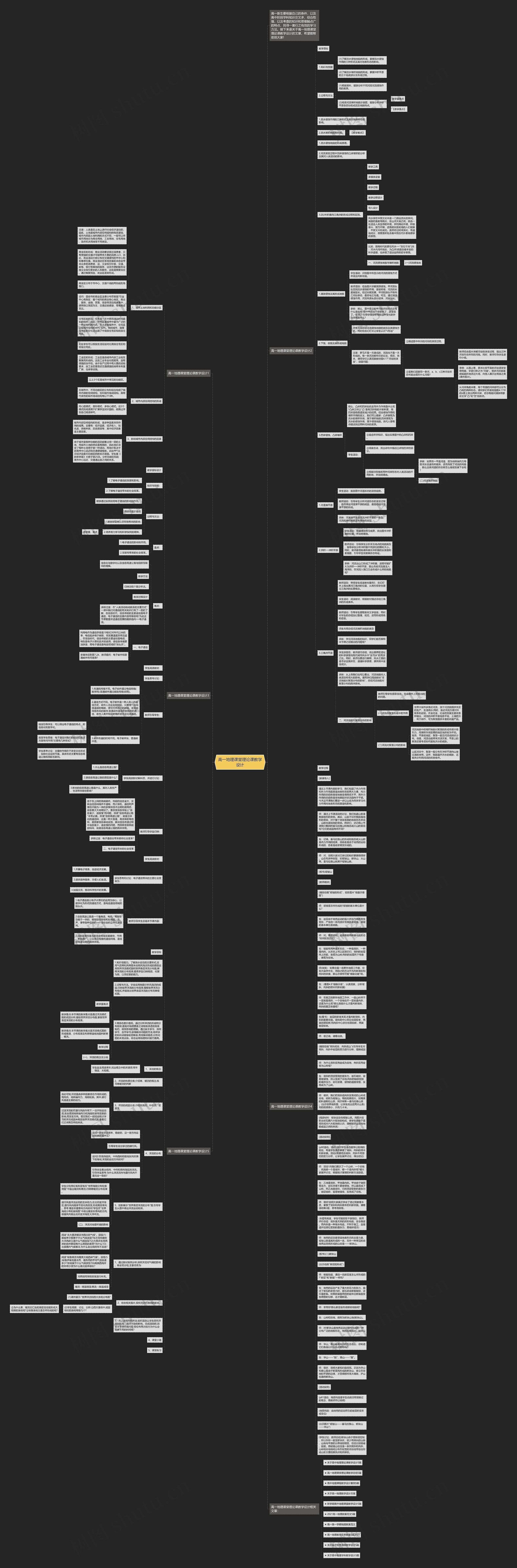 高一地理课堂理论课教学设计思维导图