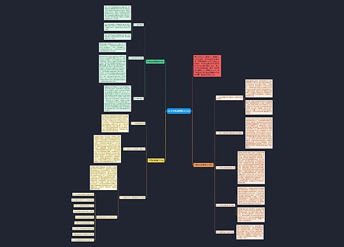 中学生物课程教学方法 中学生物课程教学方法