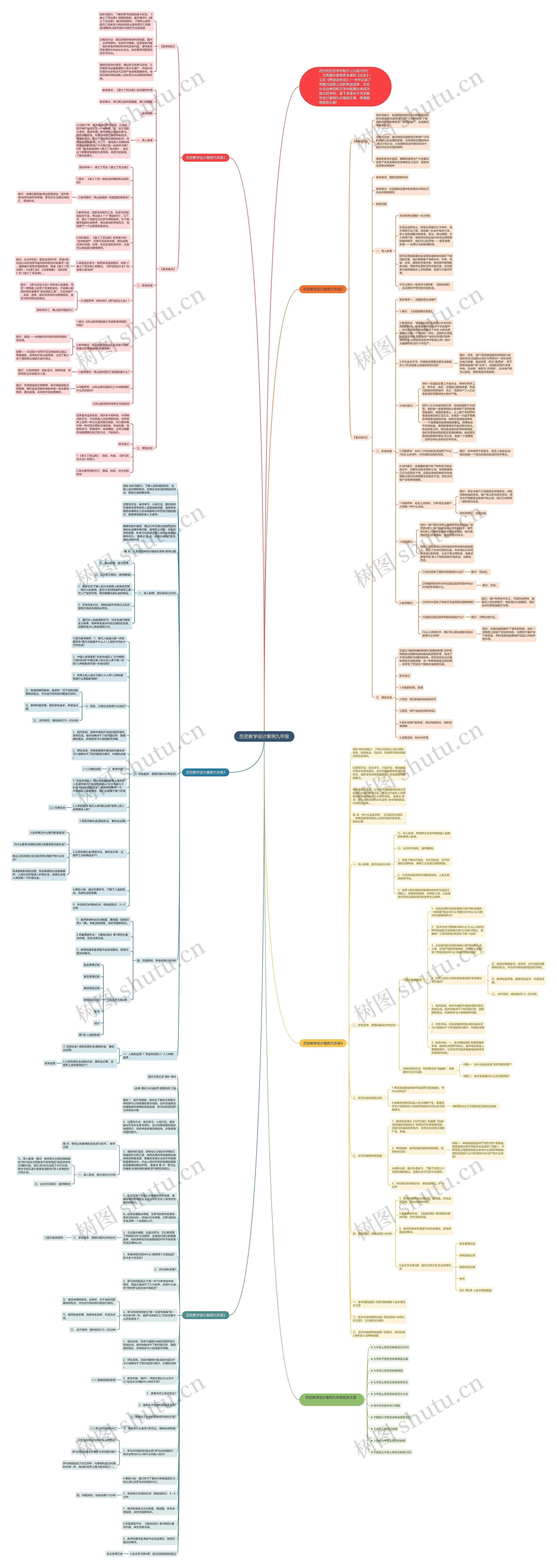 历史教学设计案例九年级
