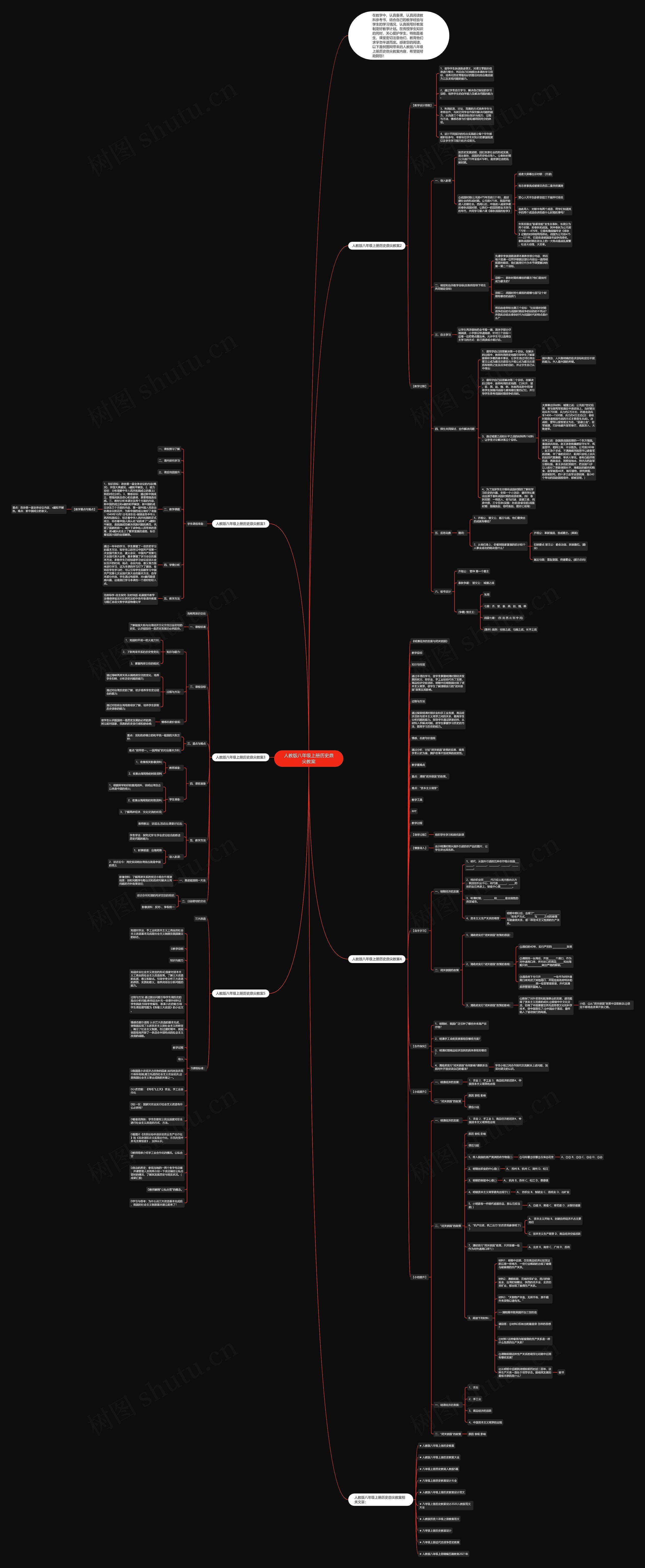 人教版八年级上册历史鼎尖教案思维导图