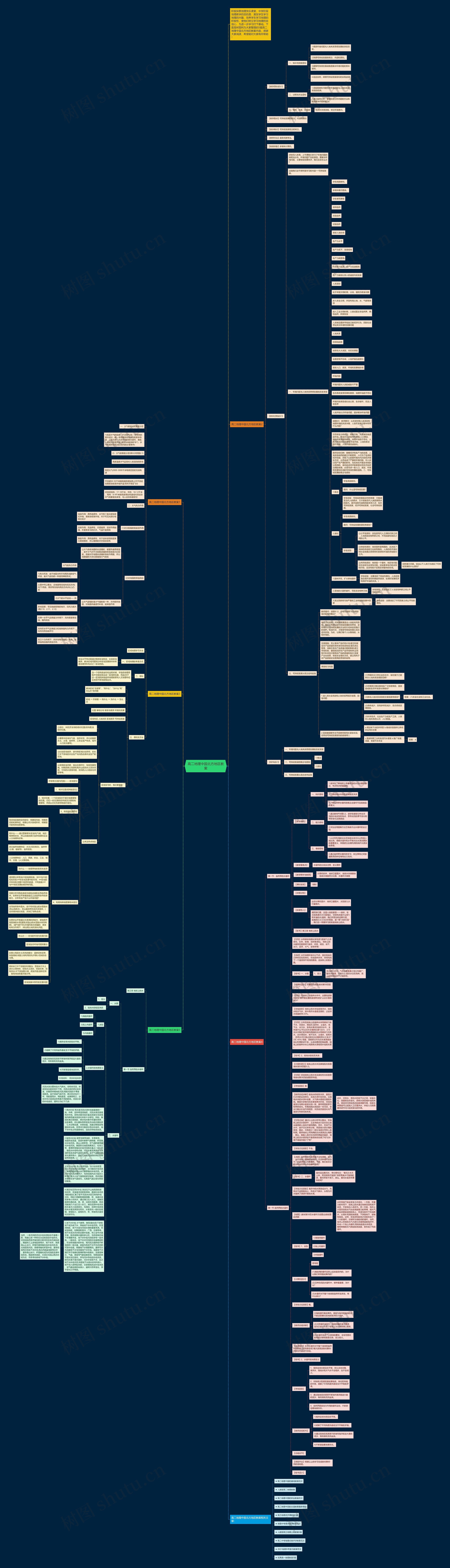 高二地理中国北方地区教案思维导图