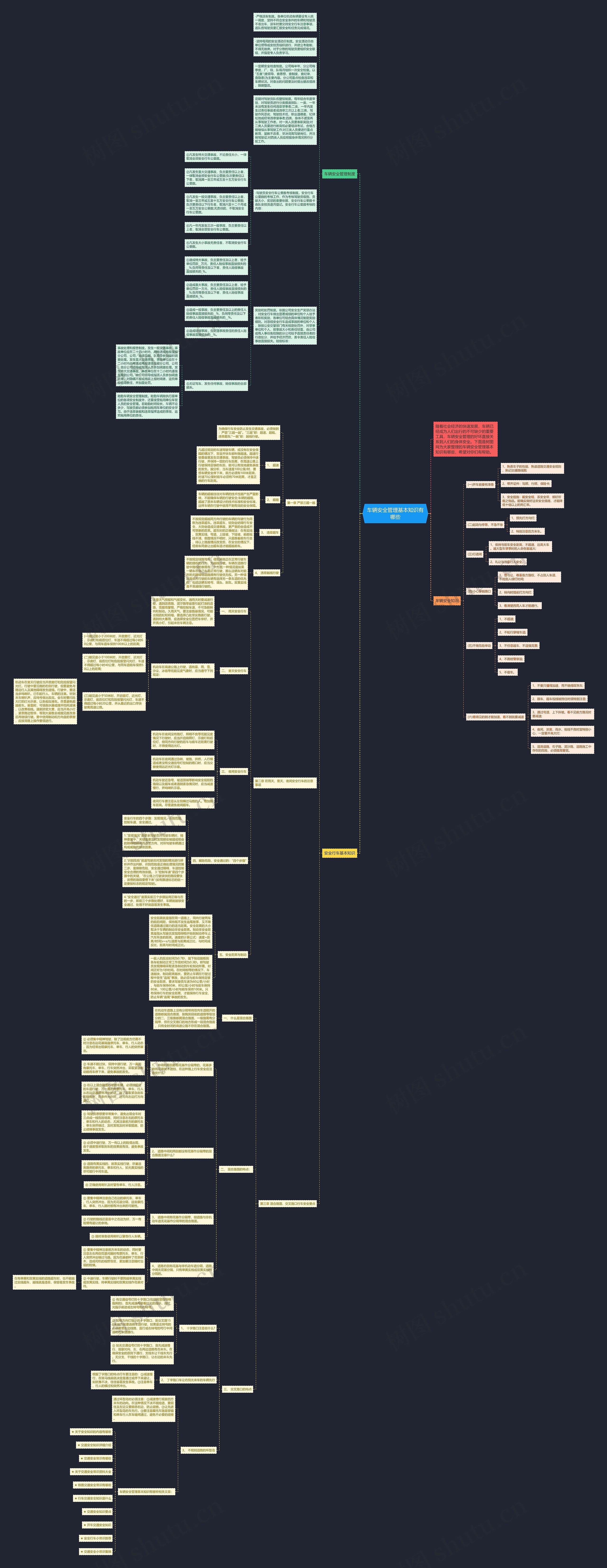 车辆安全管理基本知识有哪些思维导图高清图 车辆安全管理基本知识有哪些思维导图