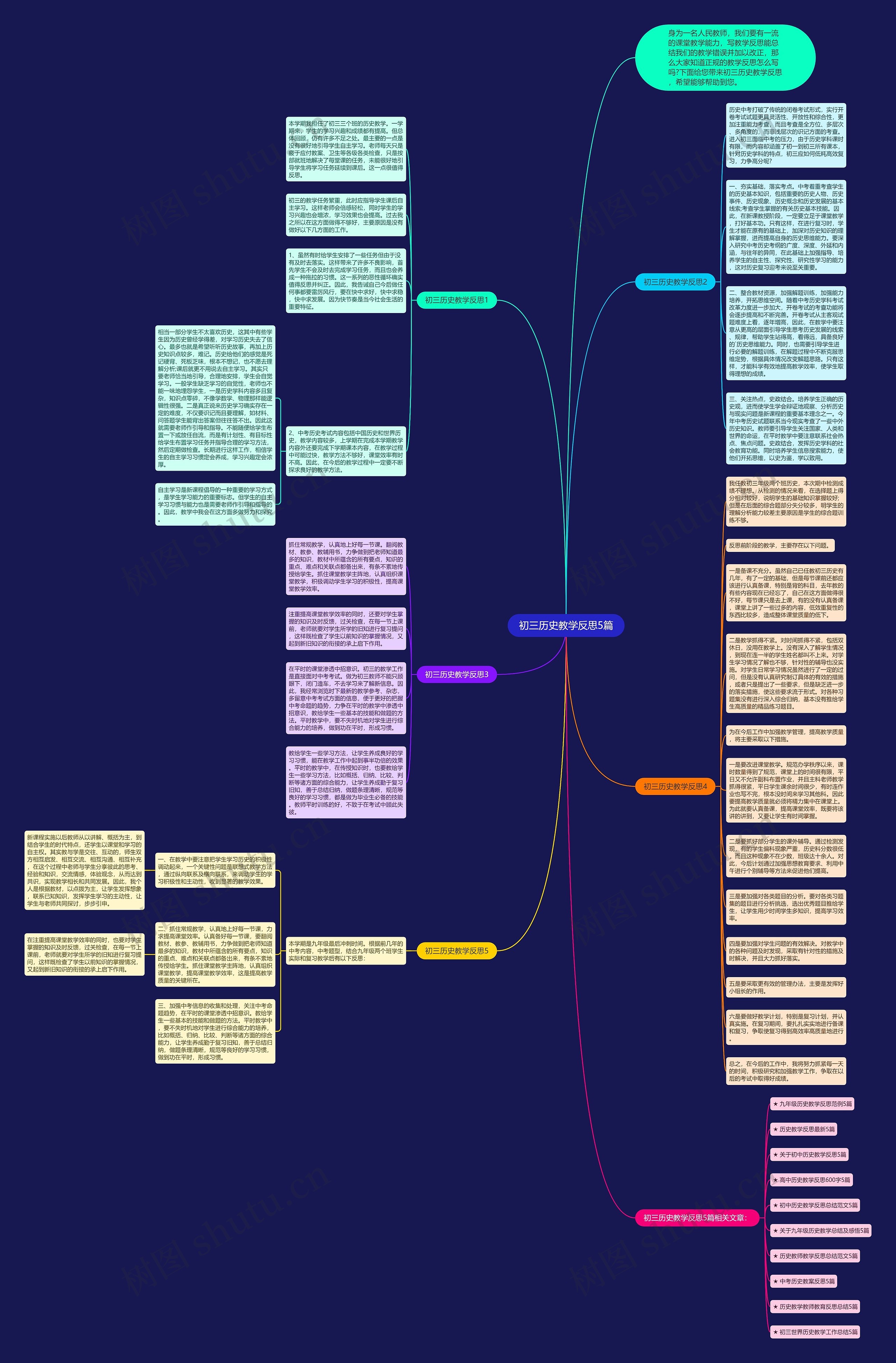 初三历史教学反思5篇思维导图