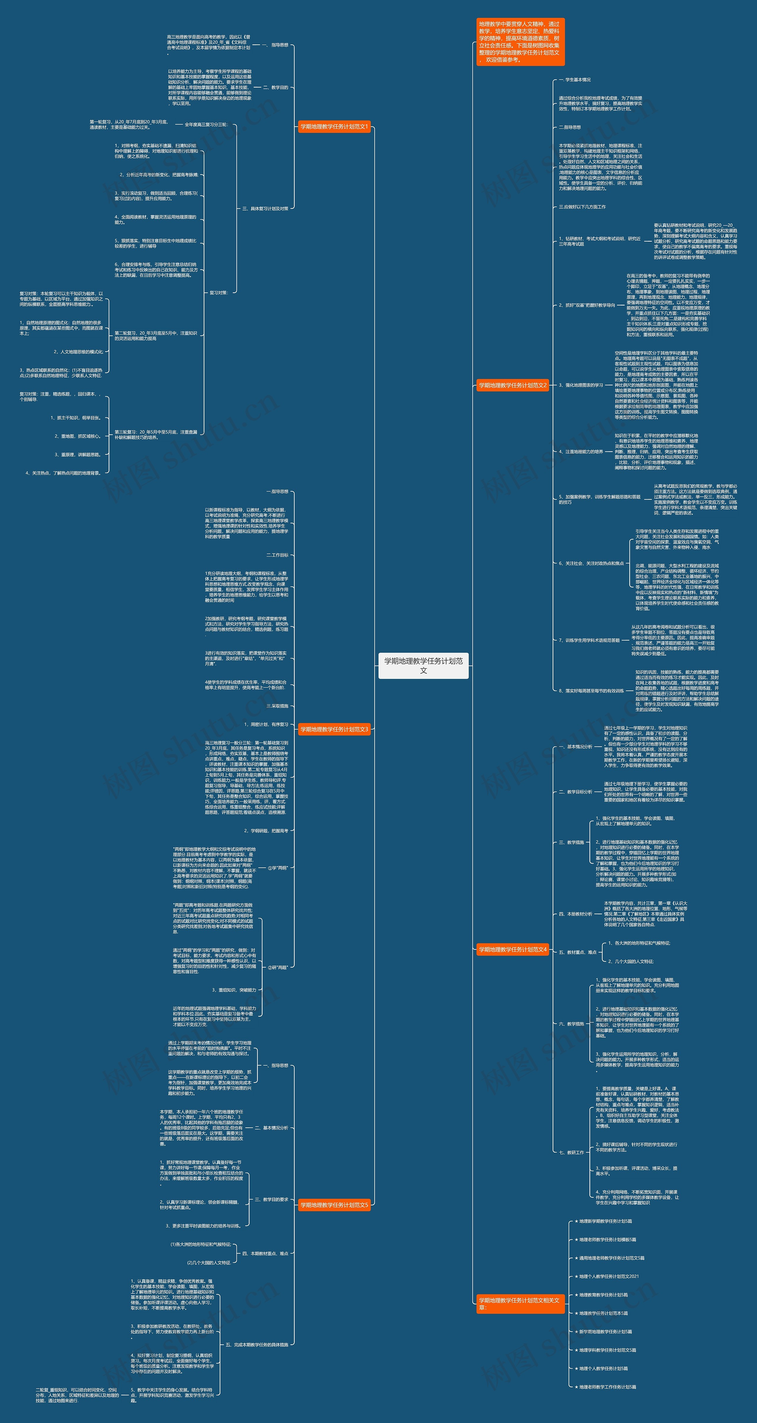 学期地理教学任务计划范文思维导图