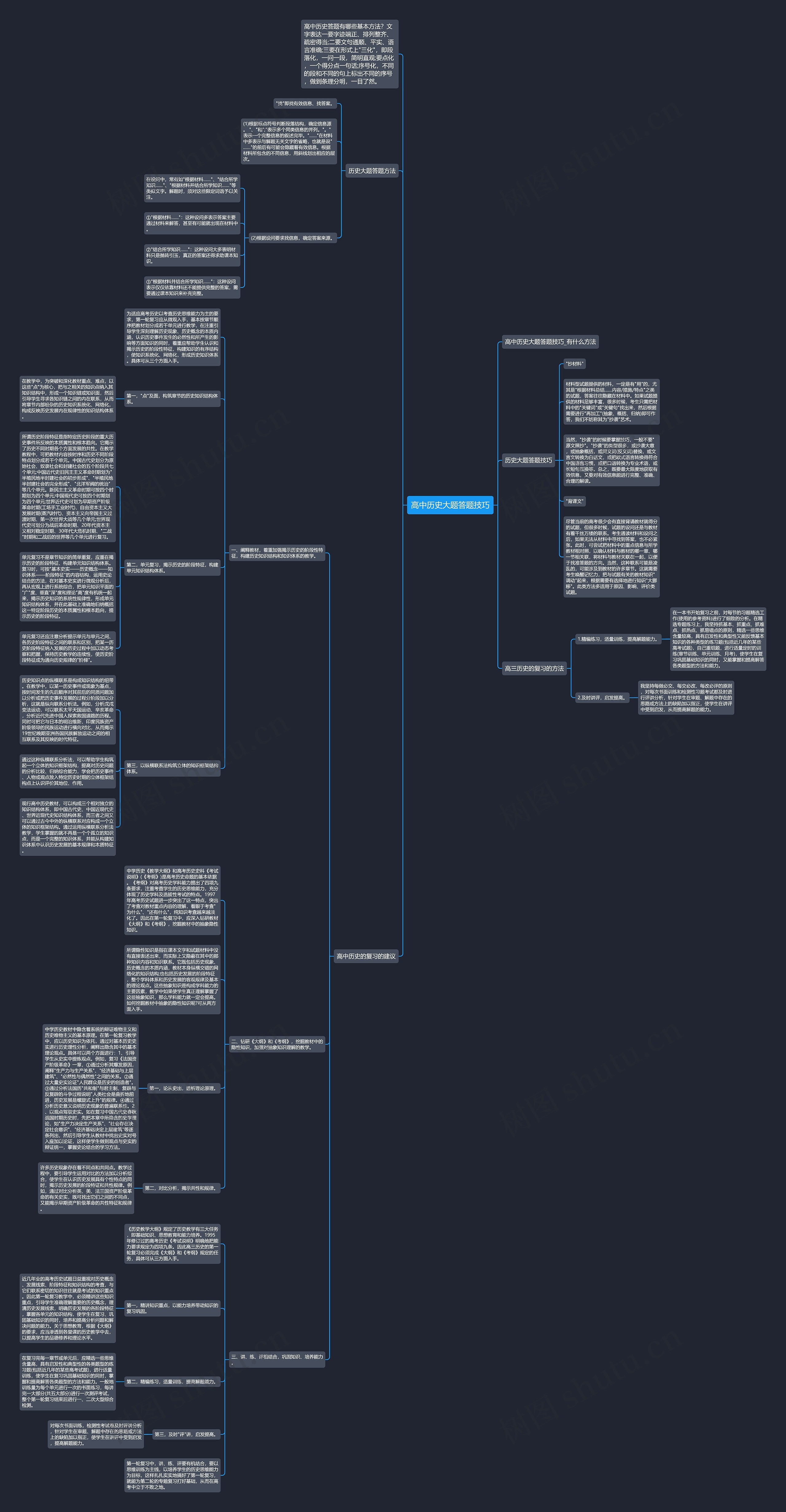 高中历史大题答题技巧